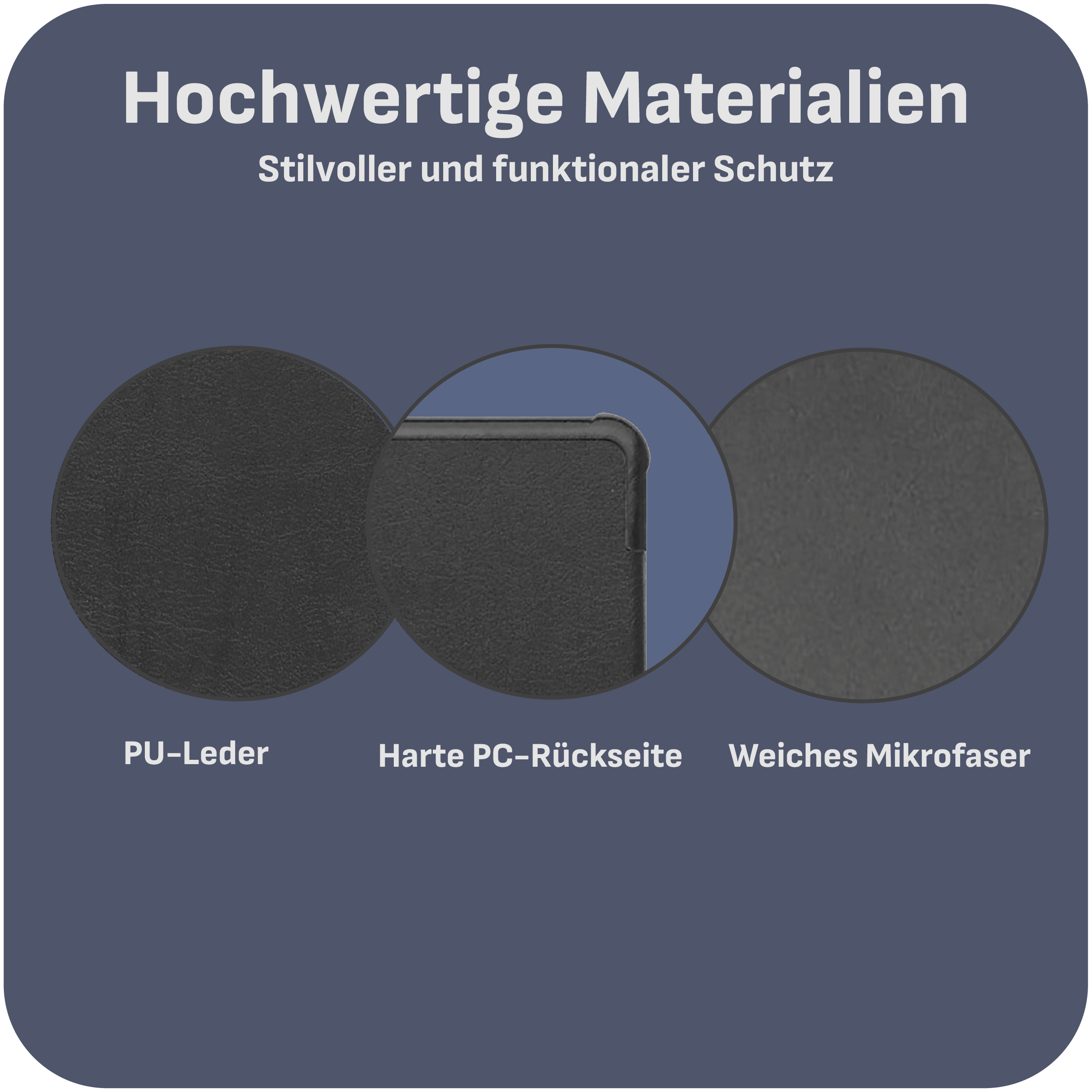 Das Bild zeigt drei kreisförmige Nahaufnahmen: PU-Leder, eine harte PC-Rückseite und weiche Mikrofaser.