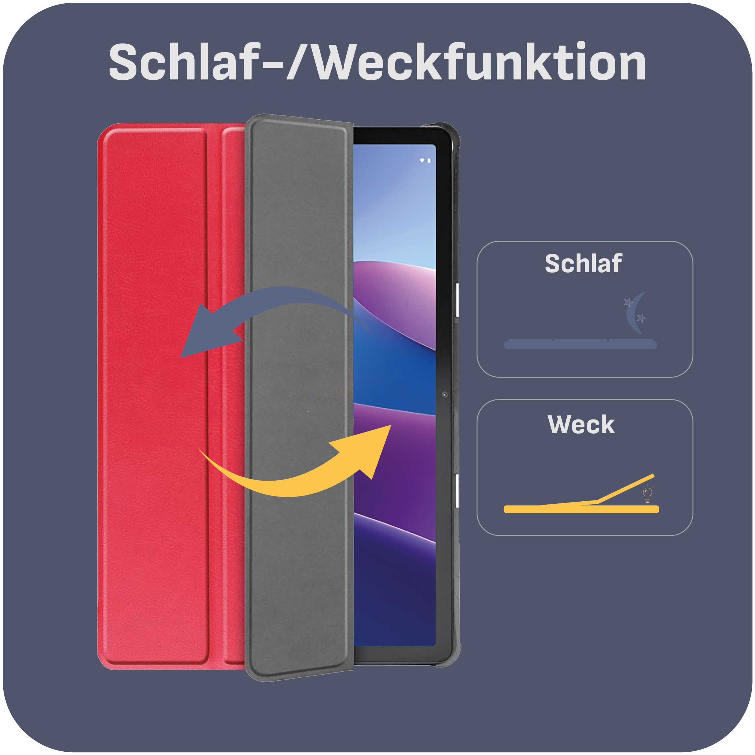 Tablet in einem Gehäuse, das Schlaf- und Weckfunktionen mit Pfeilen zeigt. Rote und graue Abdeckungen öffnen sich, Tablet in der Mitte.