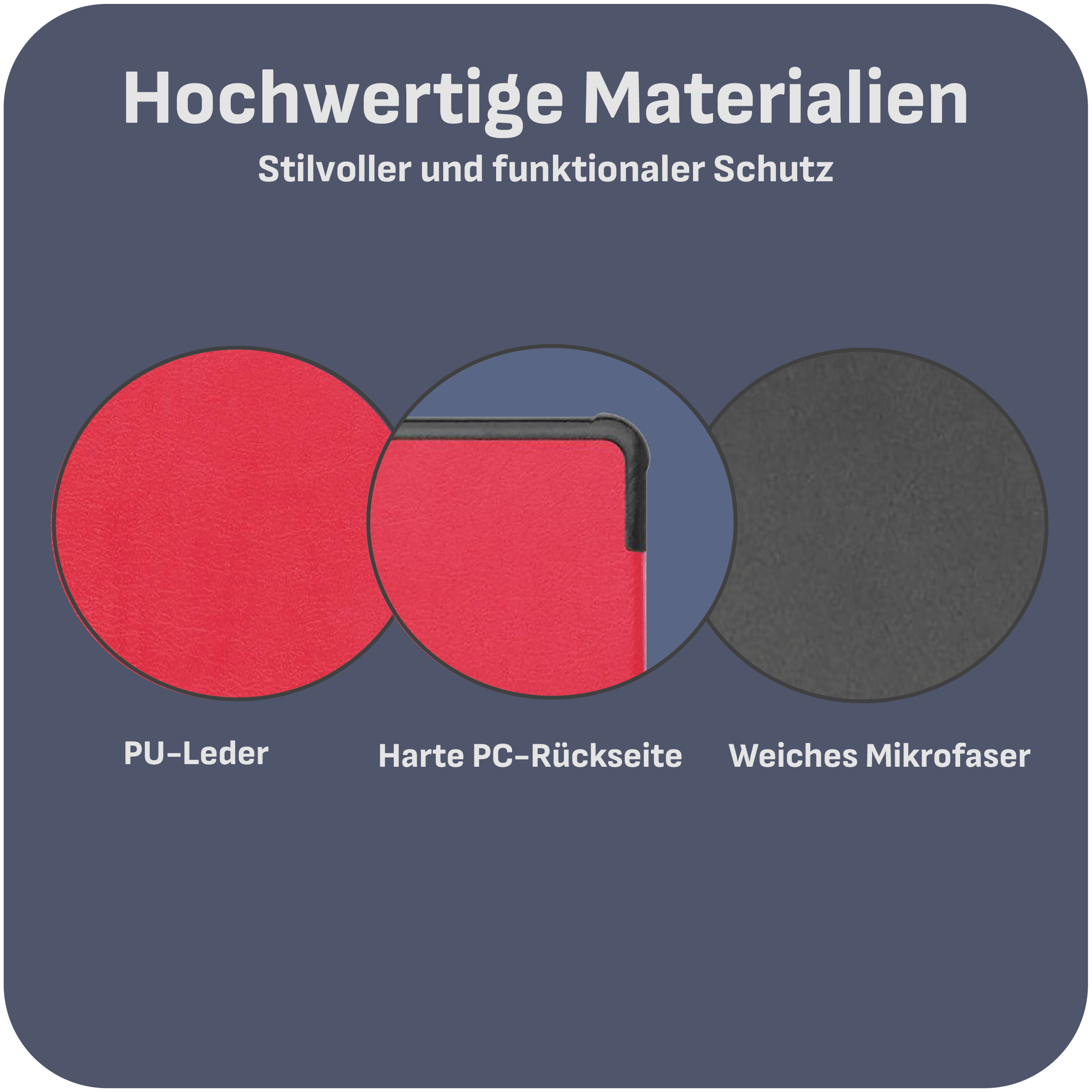 Das Bild zeigt drei Kreise: rotes PU-Leder, roter PC-Rücken und graue Mikrofaser. Text sagt: Hochwertige Materialien.