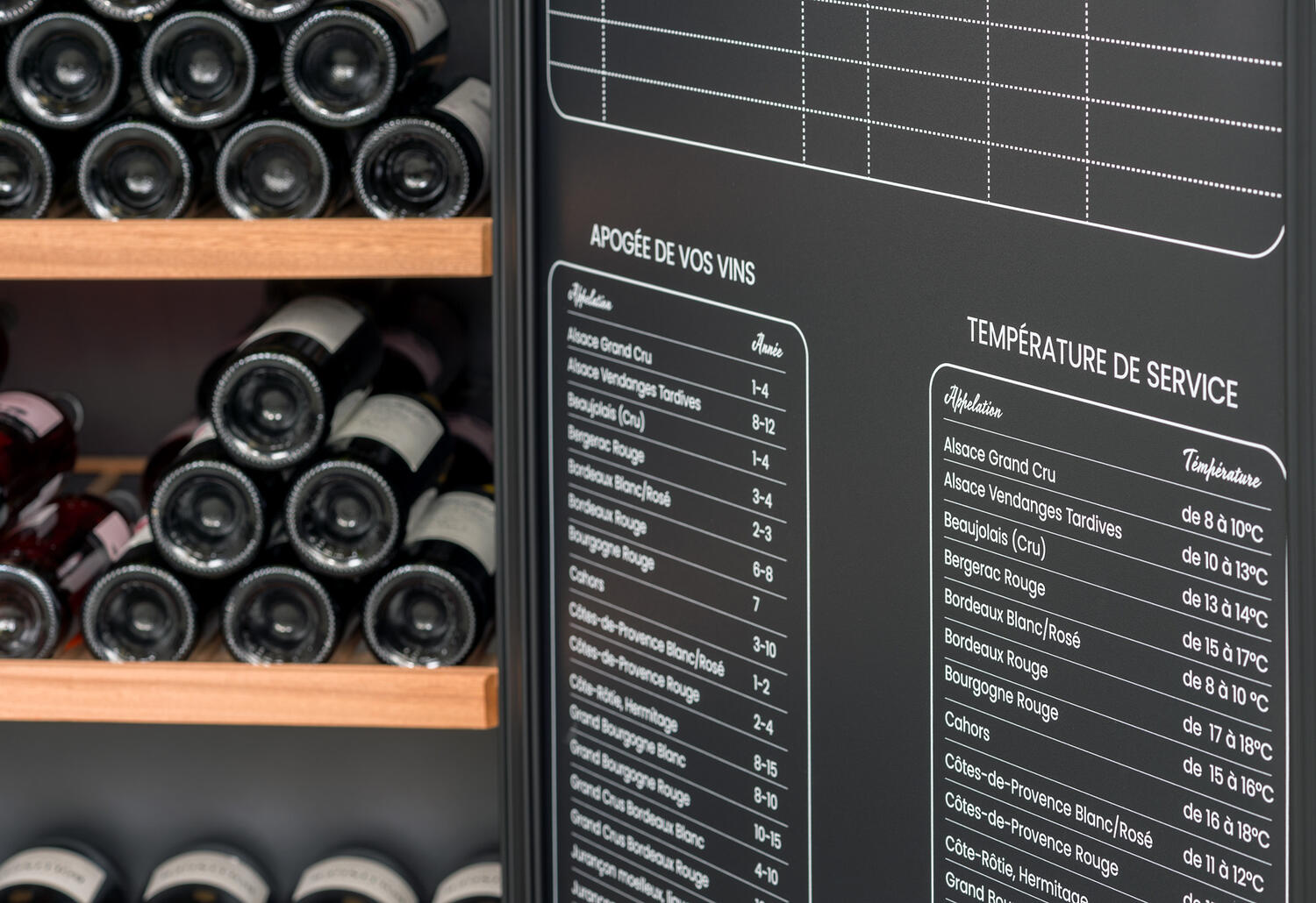 Weinregale mit Flaschen, eine schwarze Tafel mit Details zu Weinlagerung und Serviertemperatur. Fokus auf Weinauswahl.