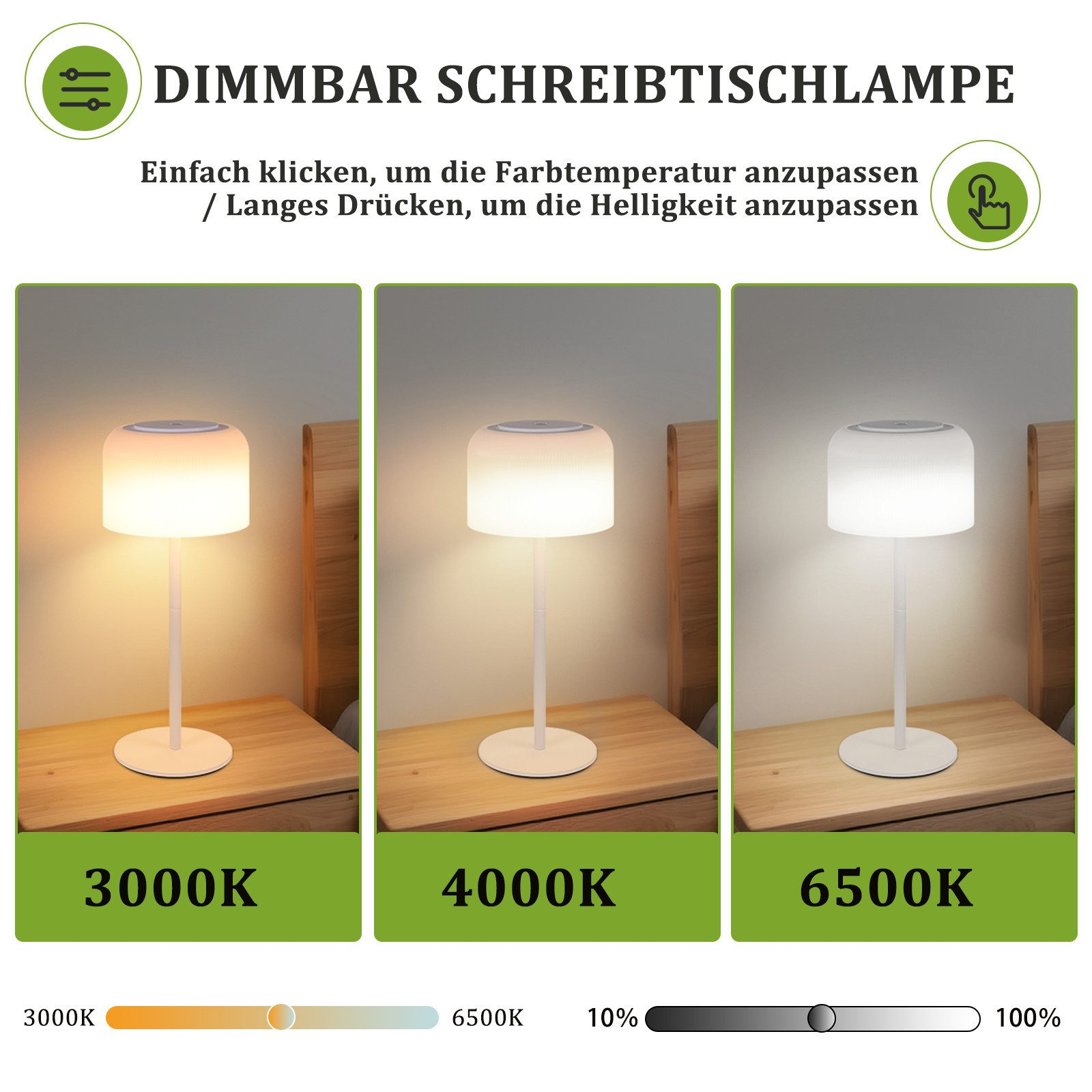L'immagine mostra una lampada da scrivania dimmerabile con temperature di colore regolabili: 3000K, 4000K e 6500K, ognuna con luce diversa.
