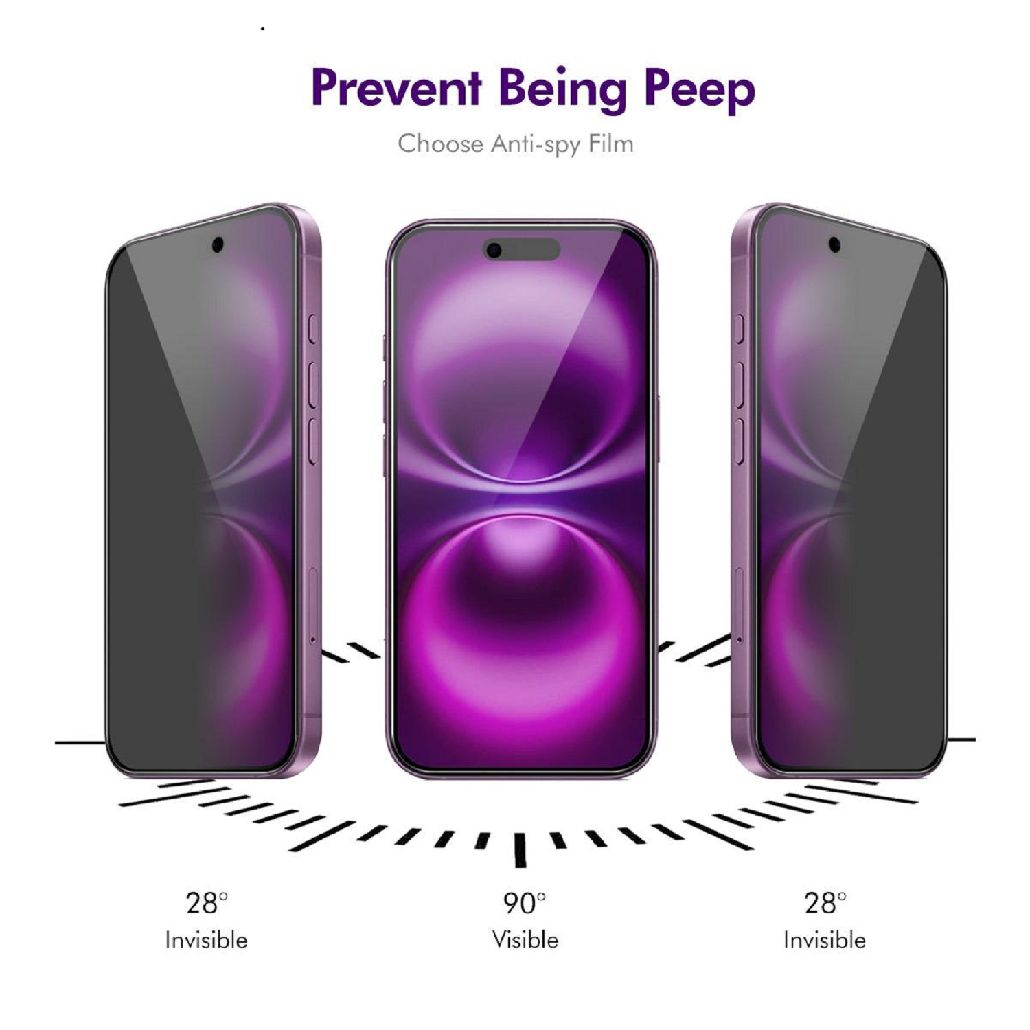 Das Bild zeigt drei Telefone mit lila Bildschirmen, beschriftet mit 'Prevent Being Peep'. Winkel zeigen Sichtbarkeitsgrade, mit 'Invisible' bei 28°.