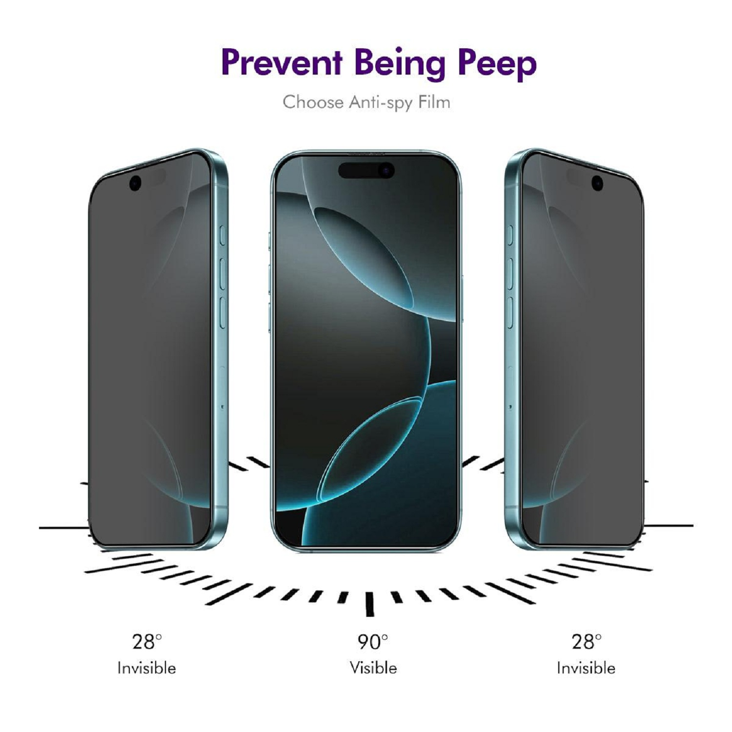 Drei Smartphones mit Displayschutzfolien, die Sichtwinkel zeigen: 28° unsichtbar, 90° sichtbar und 28° unsichtbar.
