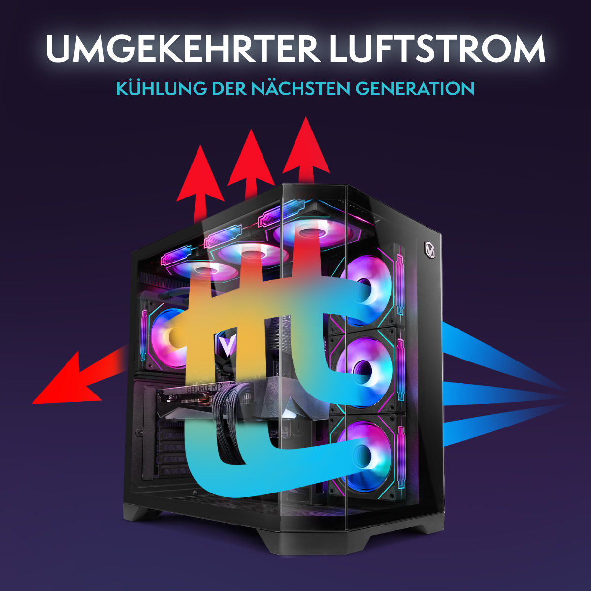 Ein Computergehäuse mit Luftstrompfeilen. Der Text oben lautet 'Umgekehrter Luftstrom'. Pfeile zeigen die Kühlrichtung in Blau und Rot.