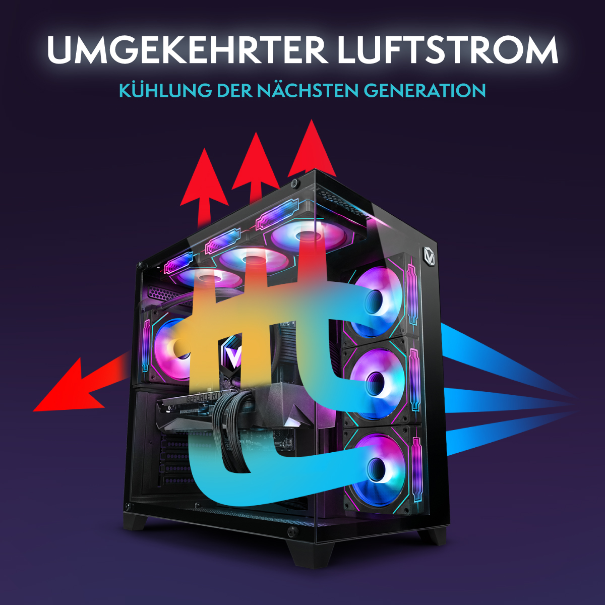 Ein Computergehäuse mit farbenfrohen Lüftern und Pfeilen, die den Luftstrom anzeigen. Text in deutscher Sprache lautet: 'Umgekehrter Luftstrom, Kühlung der nächsten Generation.'