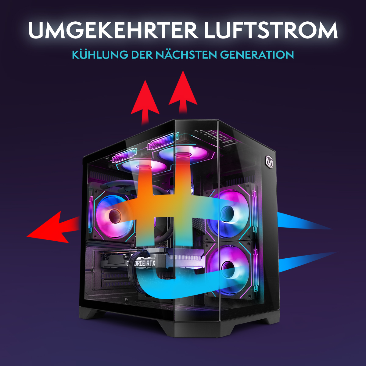 Ein Computergehäuse mit Pfeilen, die den Luftstrom anzeigen. Interne Komponenten sind mit RGB-Beleuchtung sichtbar. Der Text oben lautet 'Umgekehrter Luftstrom'.