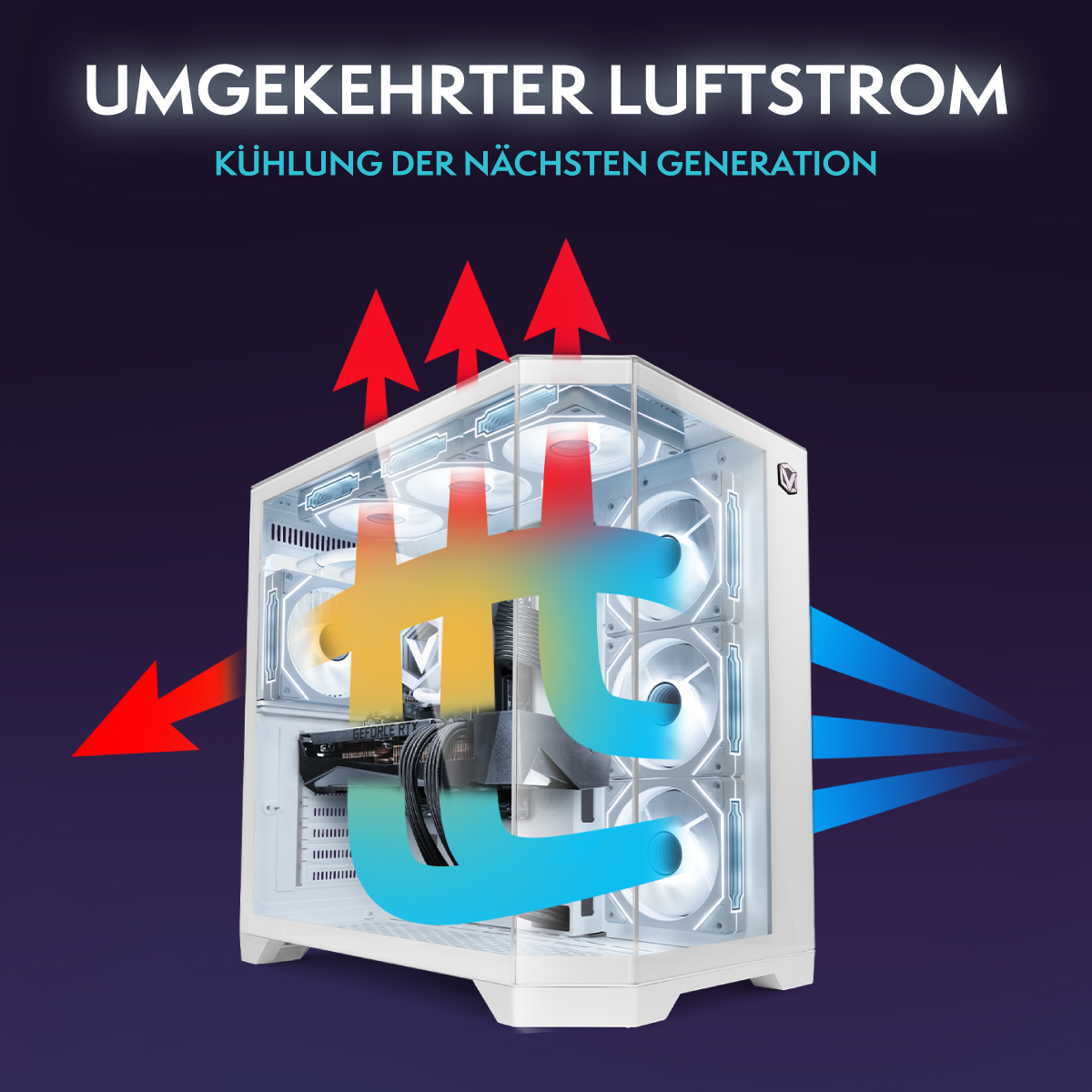 Ein weißes Computergehäuse mit Luftstromvisualisierung. Rote Pfeile zeigen die Lufteinlass, blaue Pfeile zeigen den Auslass. Text oben in Deutsch.