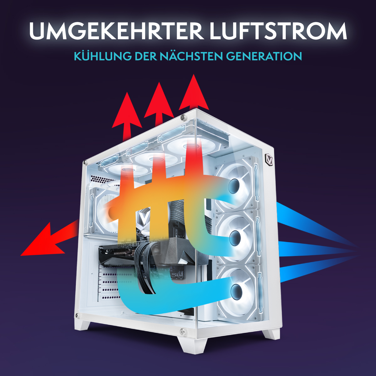 Ein weißes Computergehäuse mit Pfeilen, die den Luftstrom anzeigen. Der Text oben lautet 'UMGEKEHRTER LUFTSTROM' und 'KÜHLUNG DER NÄCHSTEN GENERATION'.