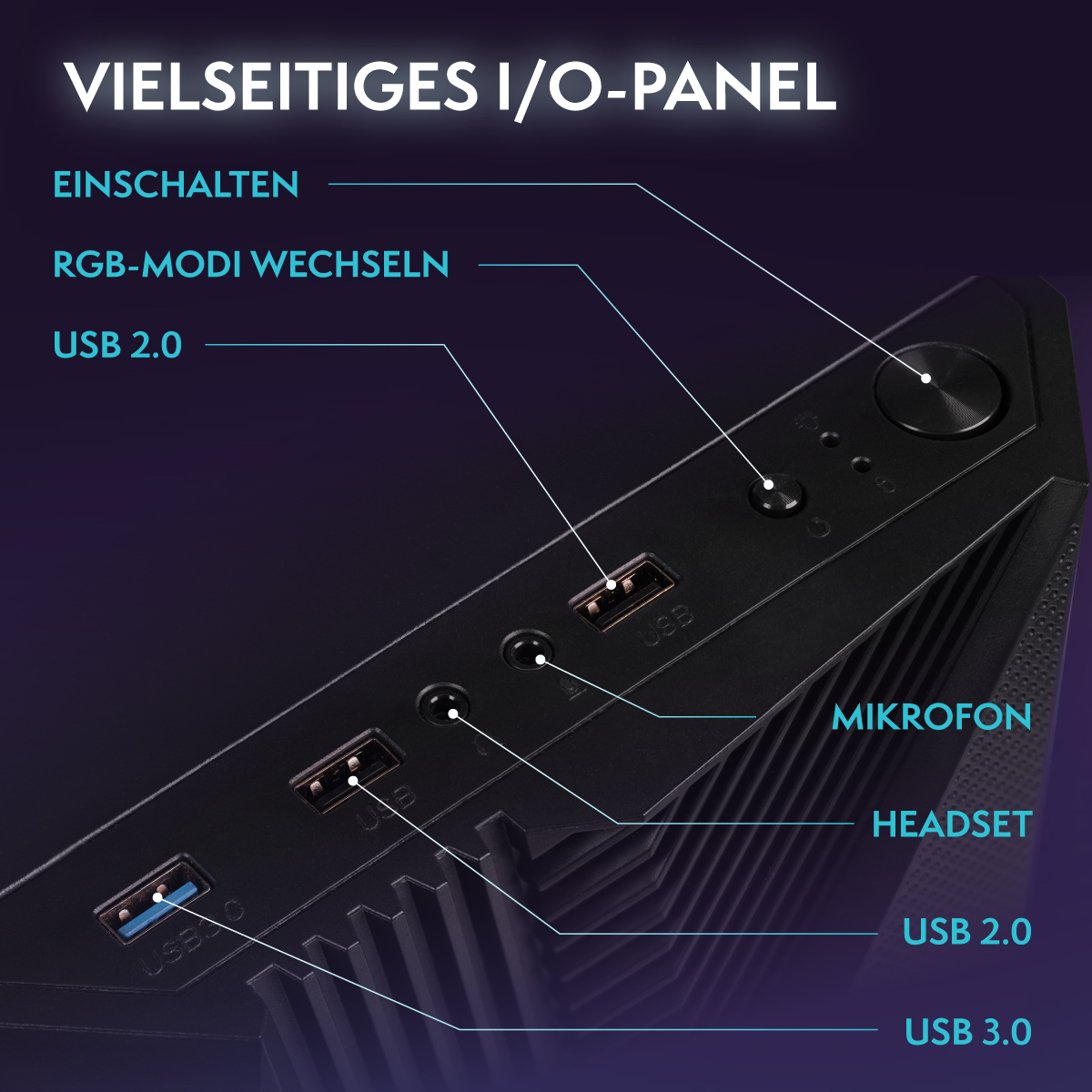 Eine schwarze Computerblende mit USB-Anschlüssen, Audiobuchsen und Ein-/Aus-Tasten, beschriftet mit deutschem Text.