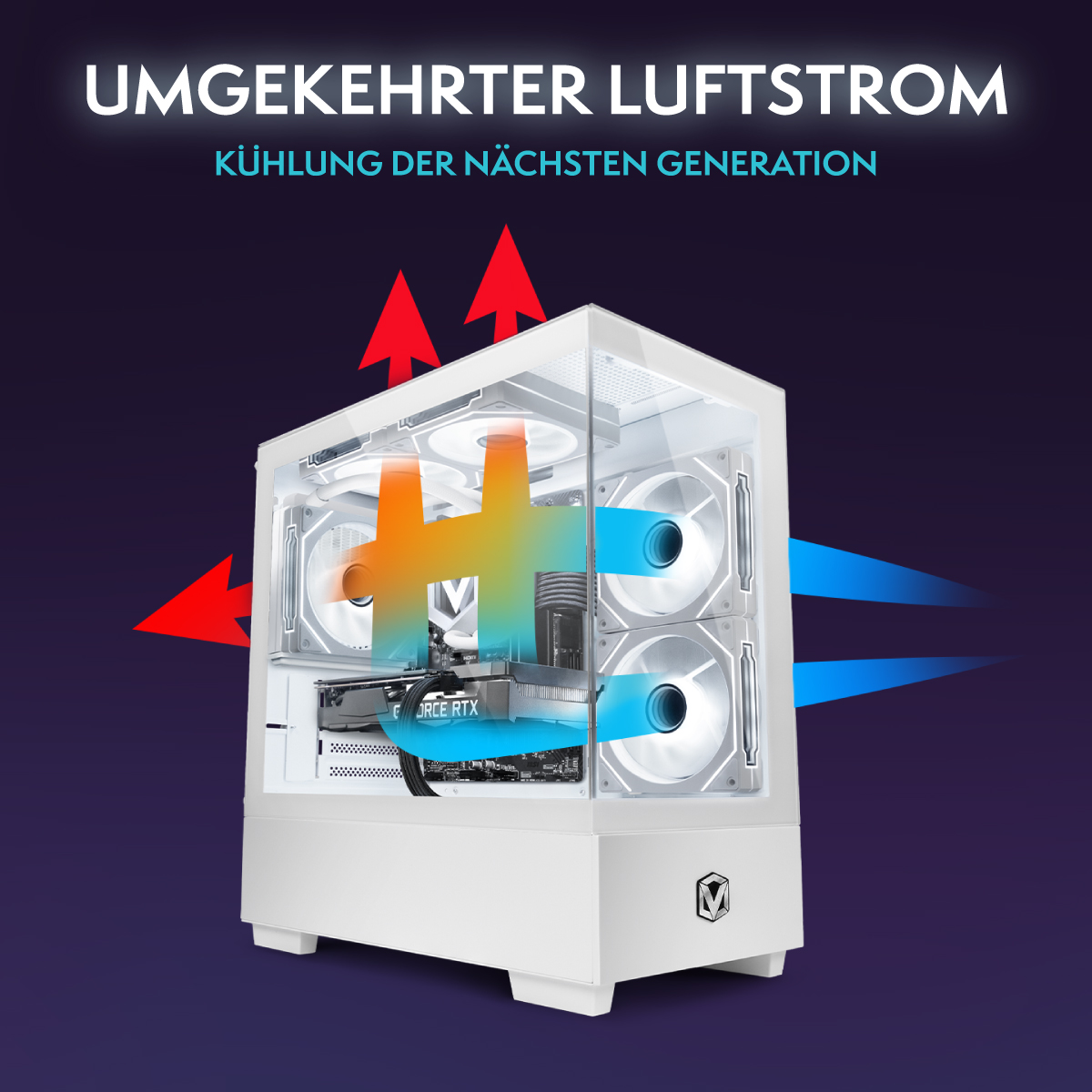 Weißes PC-Gehäuse mit internen Komponenten, Lüftern und Pfeilen, die den Luftstrom anzeigen. Der Text oben lautet 'REVERSED AIRFLOW'.