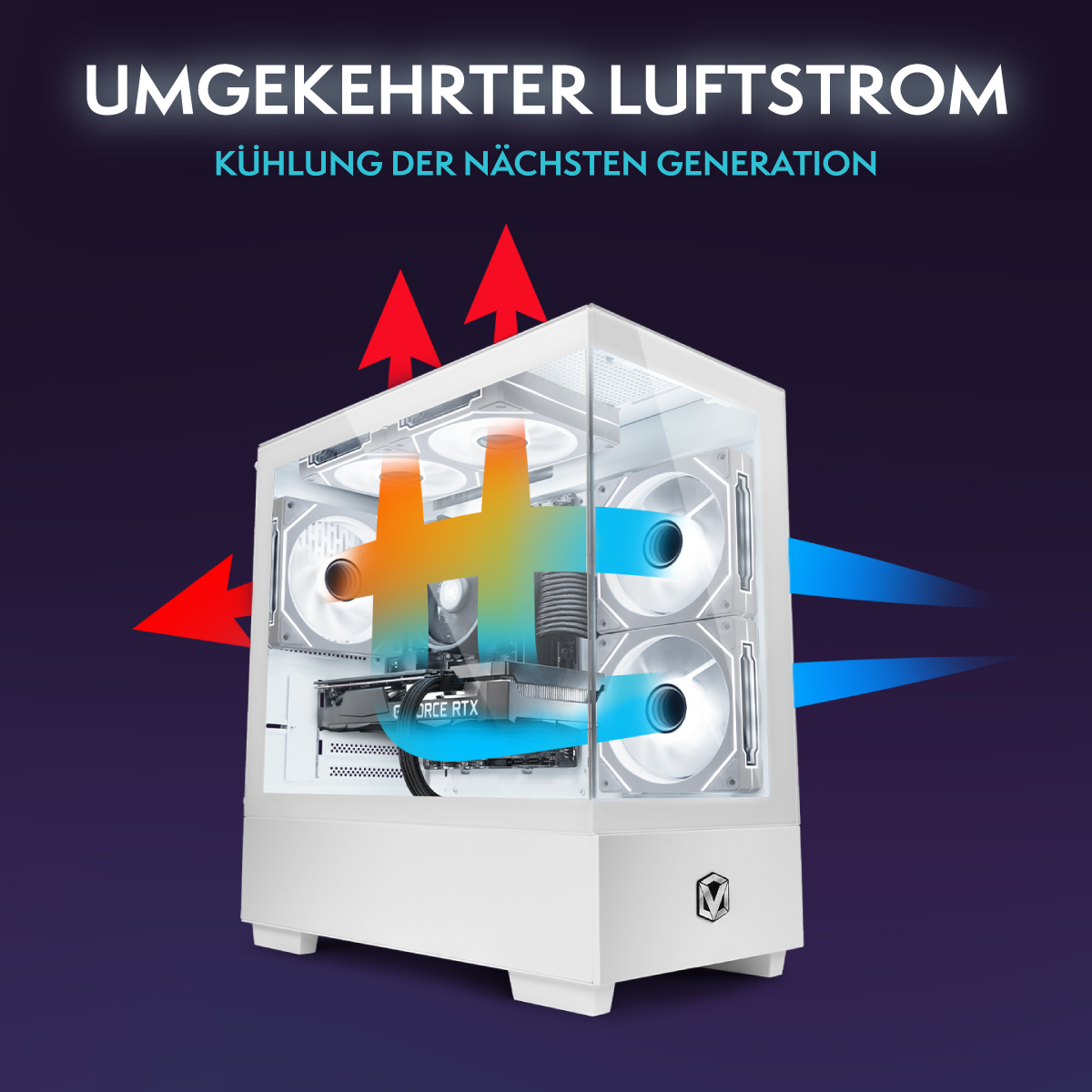 Weißes Computergehäuse mit Komponenten. Pfeile zeigen Luftstrom an, mit orangefarbenen und blauen Strömen, die Kühlung darstellen.