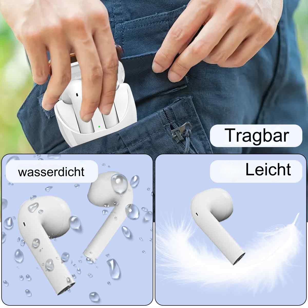 Hände legen Ohrhörer in eine Tasche. Darunter Bilder von wasserdichten Ohrhörern und einem einzelnen Ohrhörer mit Feder.