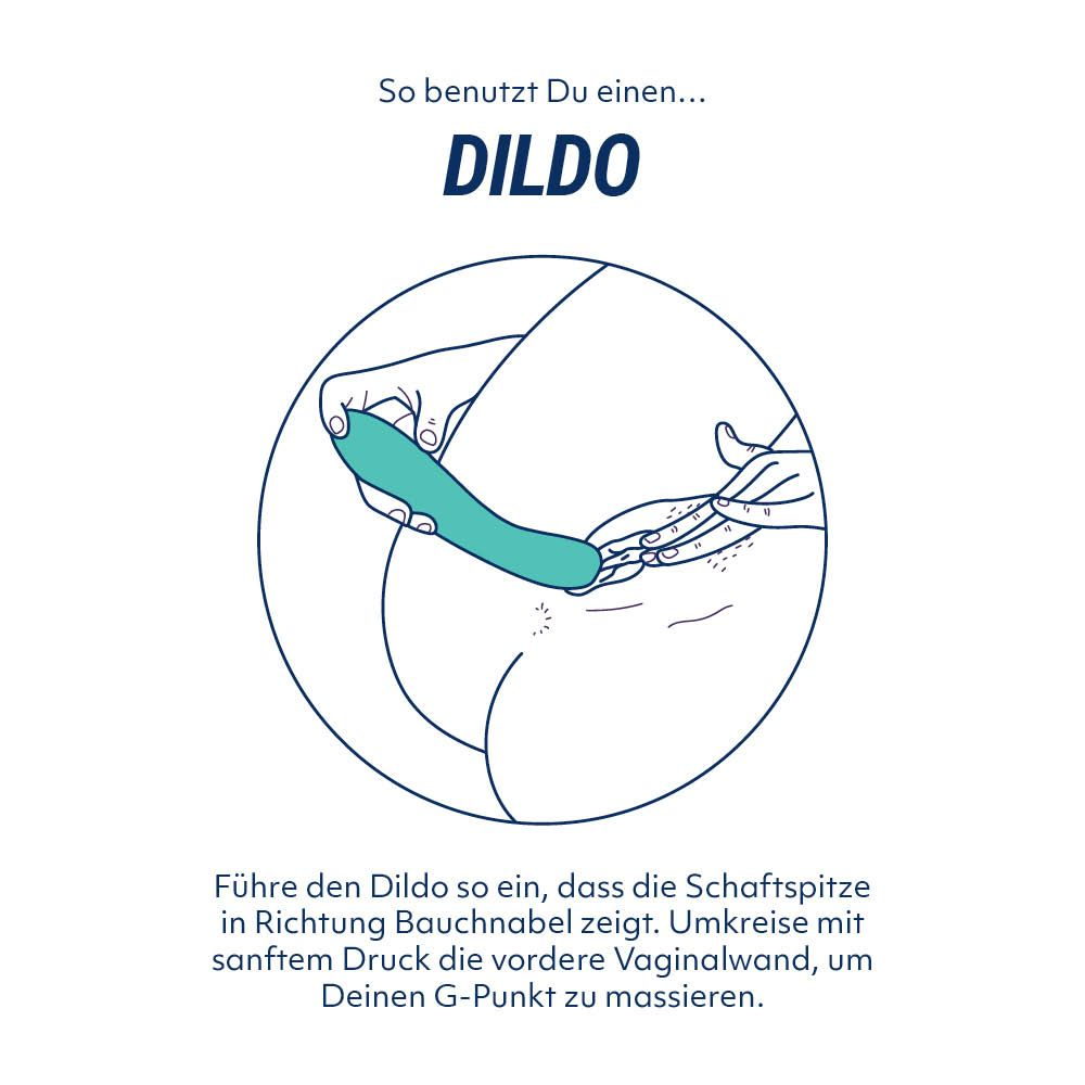 Anatomische Illustration zeigt einen teal Dildo, der eingeführt wird. Hände sind in der Nähe der Genitalien. Text erklärt die Anwendung.