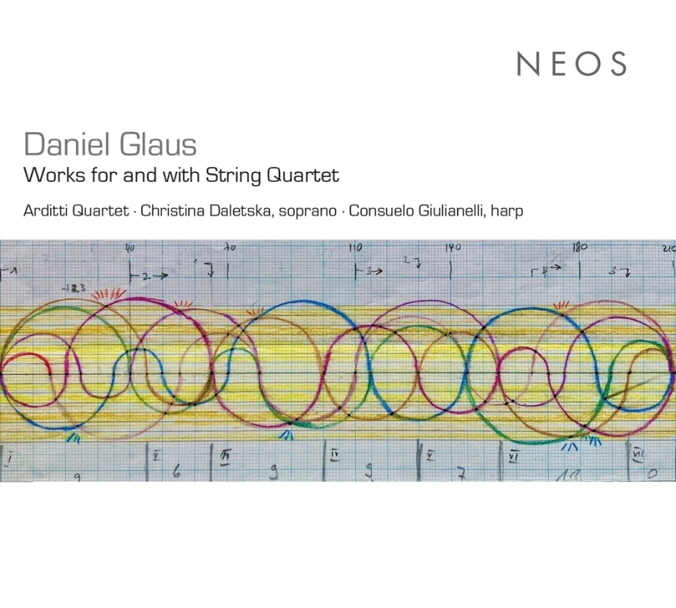Omslag: Daniel Glaus' muziekpartituur met kleurrijke overlappende bogen op ruitjespapier, met tekst en NEOS-logo.
