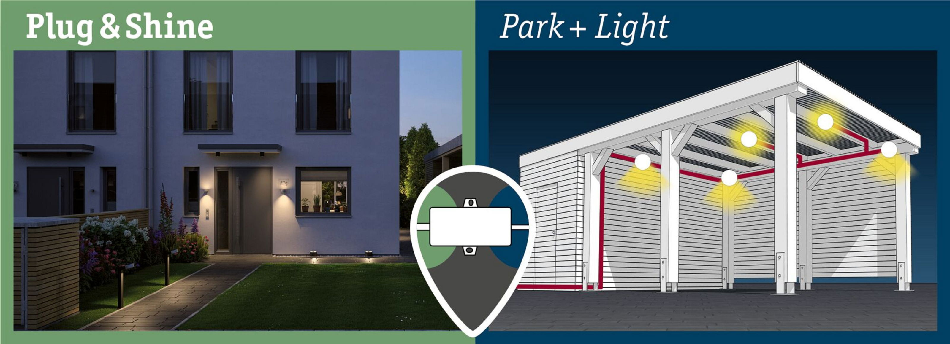 Das Bild zeigt Haus- und Carport-Beleuchtungsoptionen. Haus hat Wegbeleuchtung. Carport hat Lichter und rote Verkabelung.