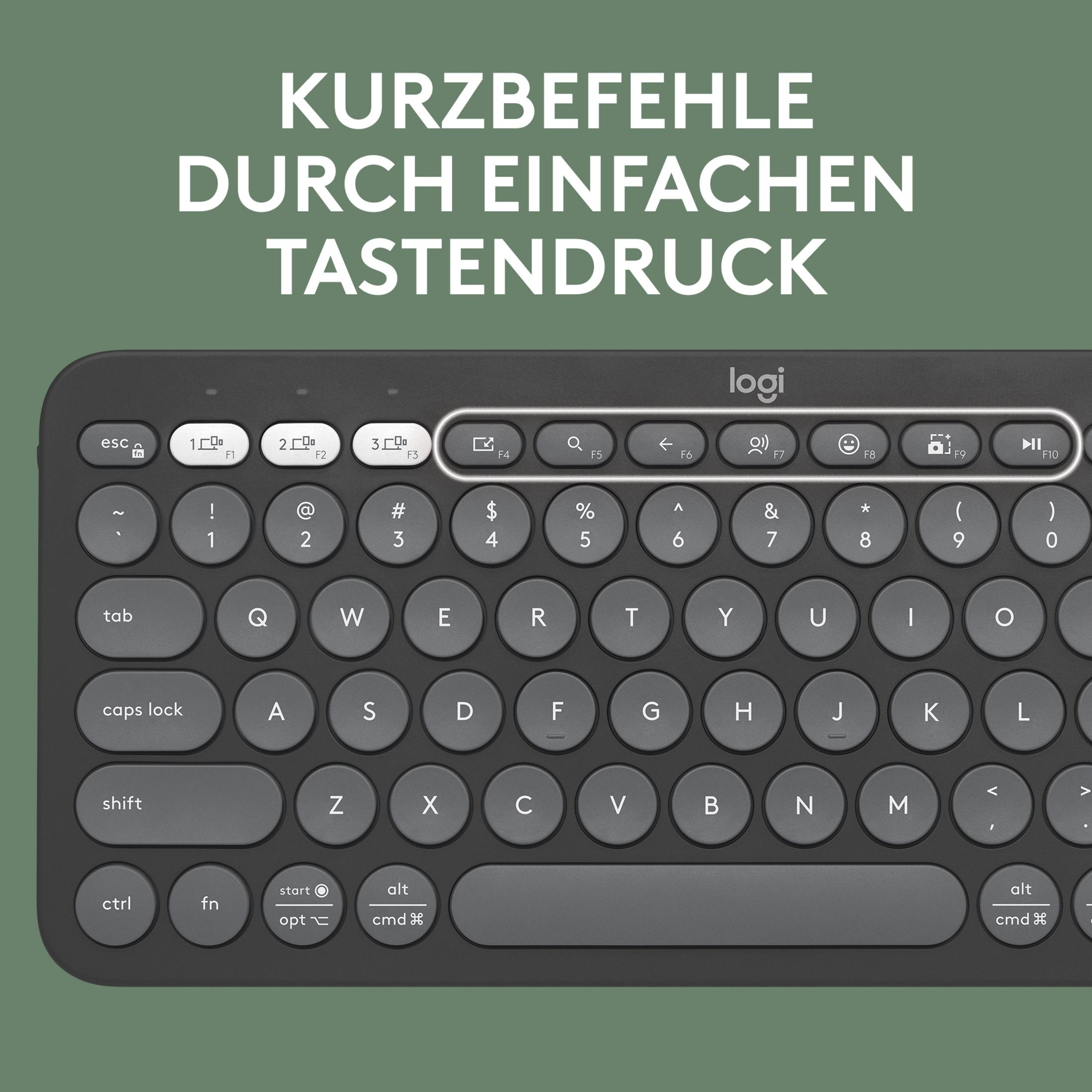 Zbliżenie czarnej klawiatury Logitech z białymi klawiszami. U góry tekst niemiecki.