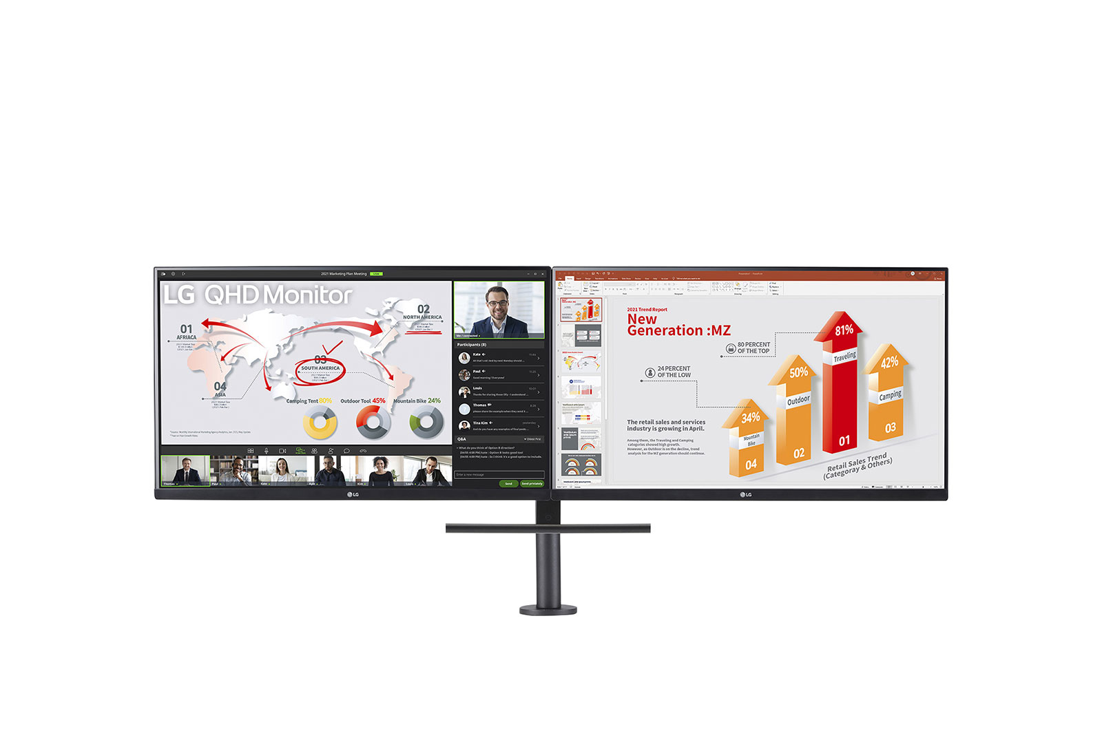 LG QHD-Monitor mit Präsentation, Diagrammen und Videoanruf, zeigt Trends im Einzelhandel.