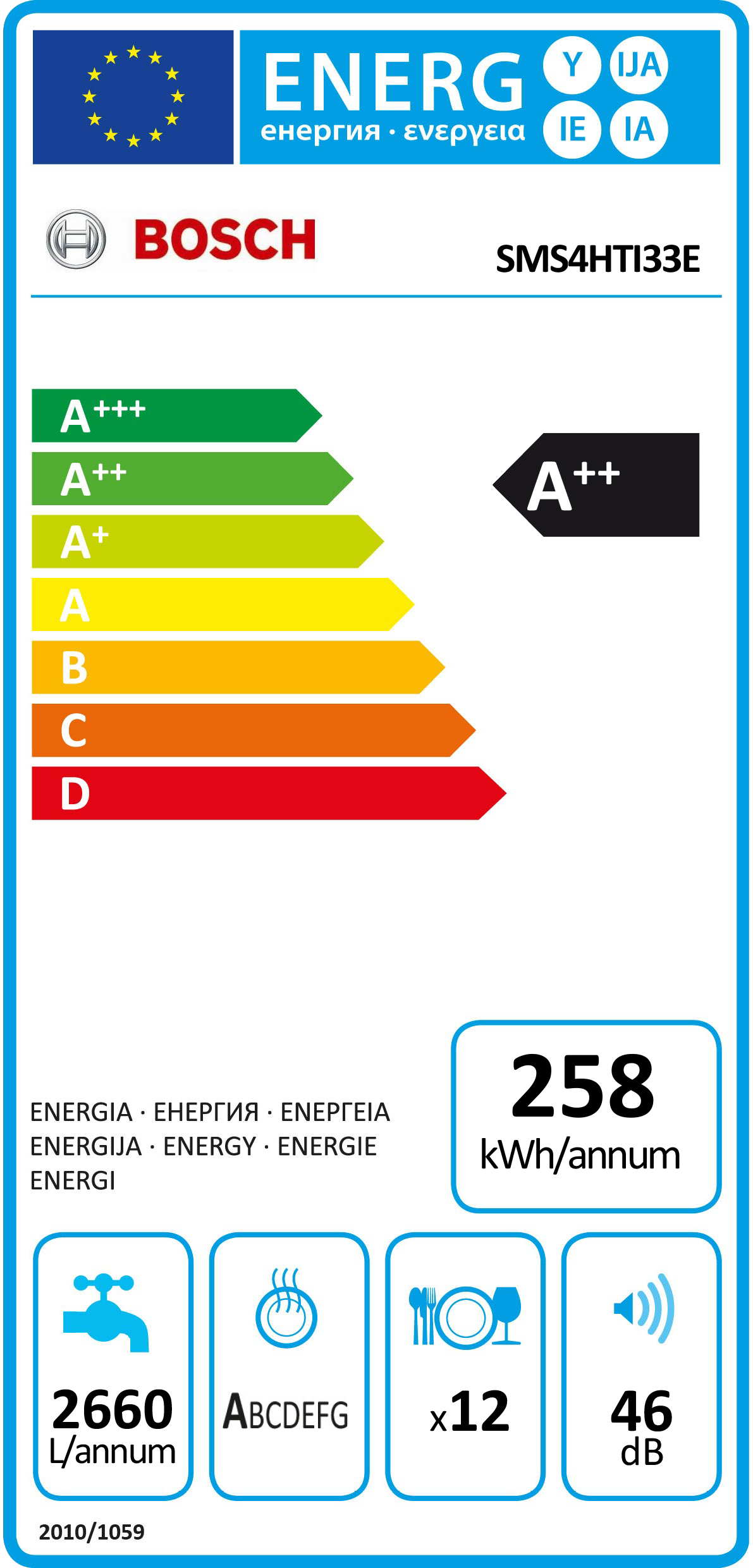 Etiqueta energética para un lavavajillas Bosch. Muestra eficiencia, agua y ruido.