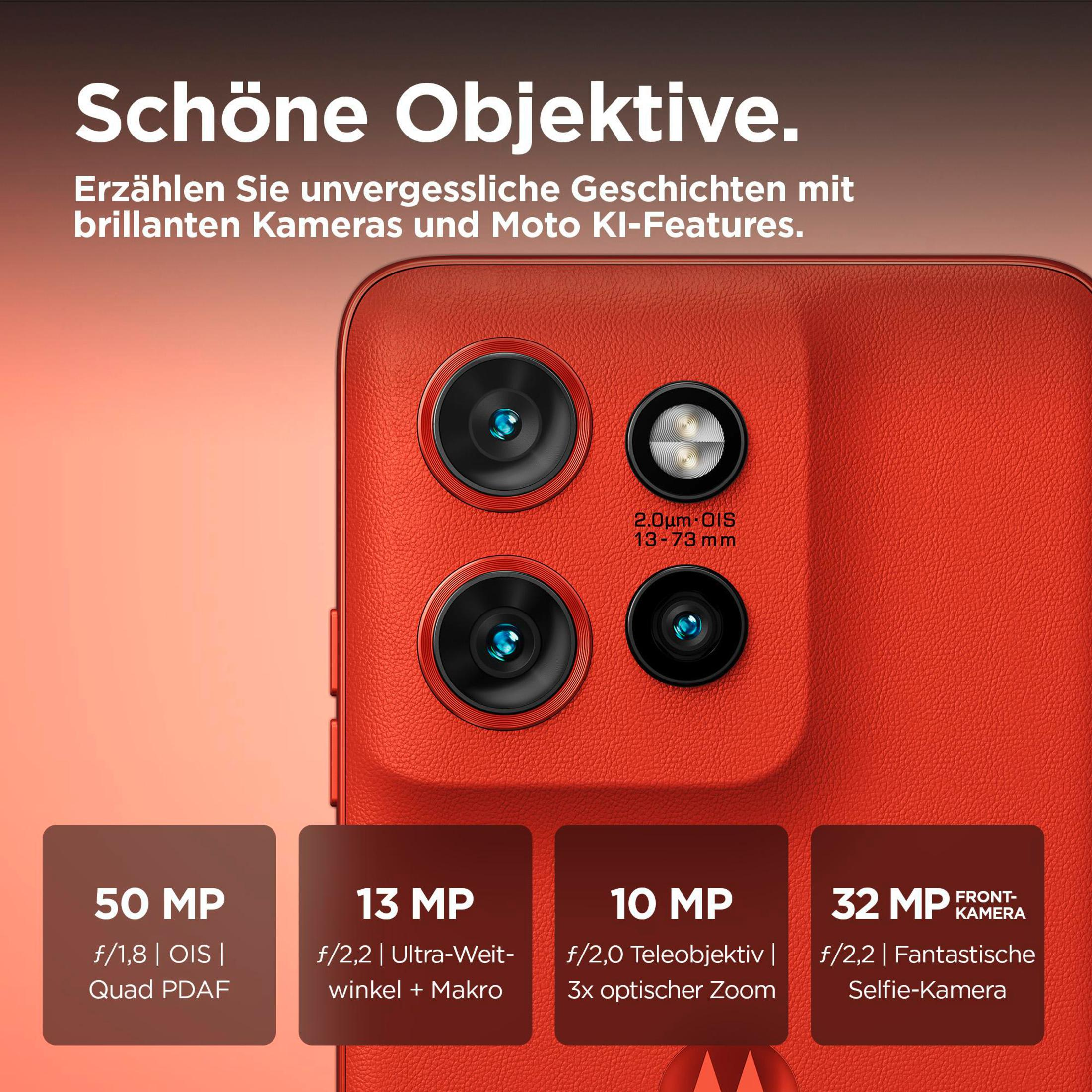 Czerwony tył telefonu z aparatami i specyfikacjami. Tekst zawiera funkcje aparatu i megapiksele.