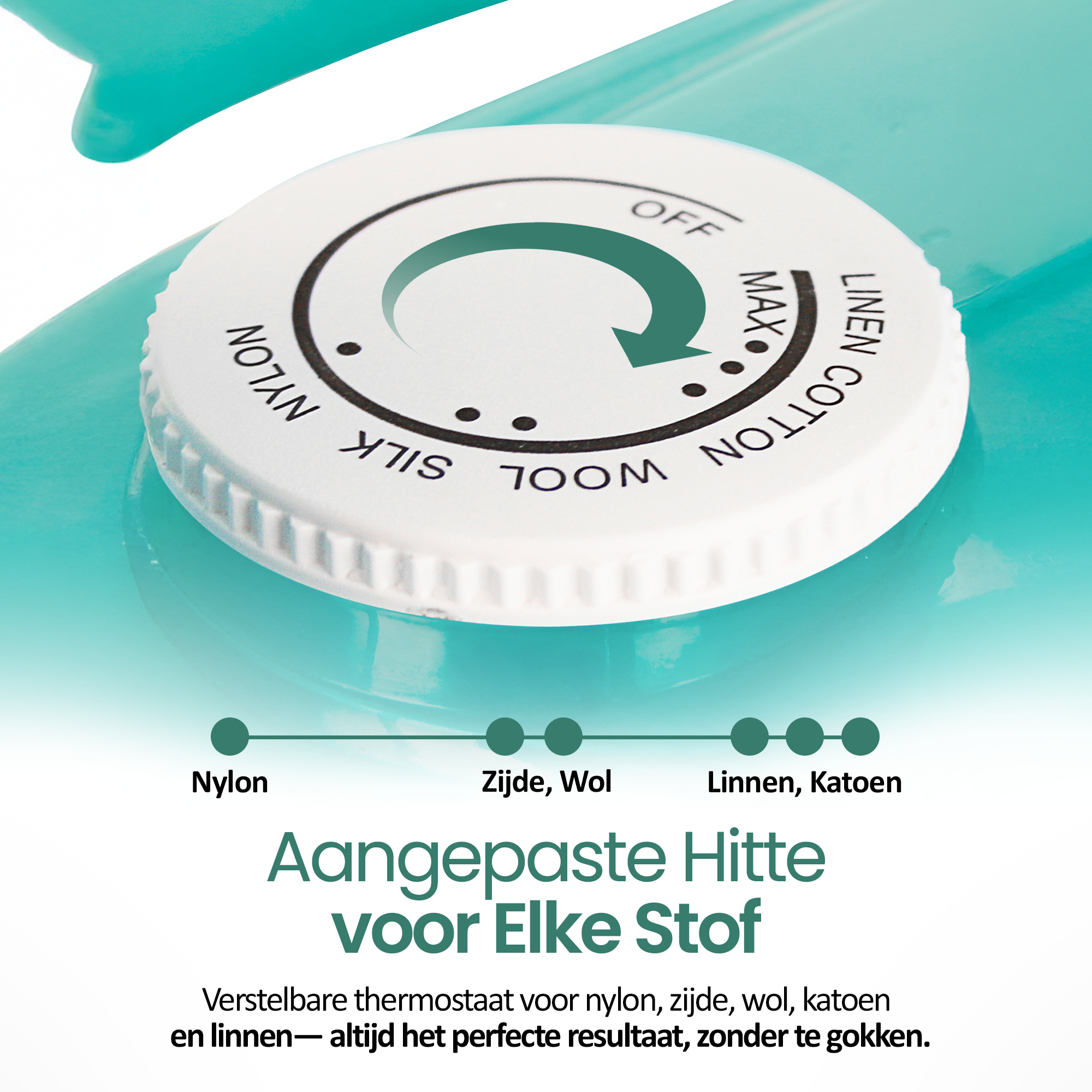 Zbliżenie pokrętła temperatury żelazka. Posiada ustawienia dla różnych tkanin, takich jak nylon, jedwab, wełna, len i bawełna.