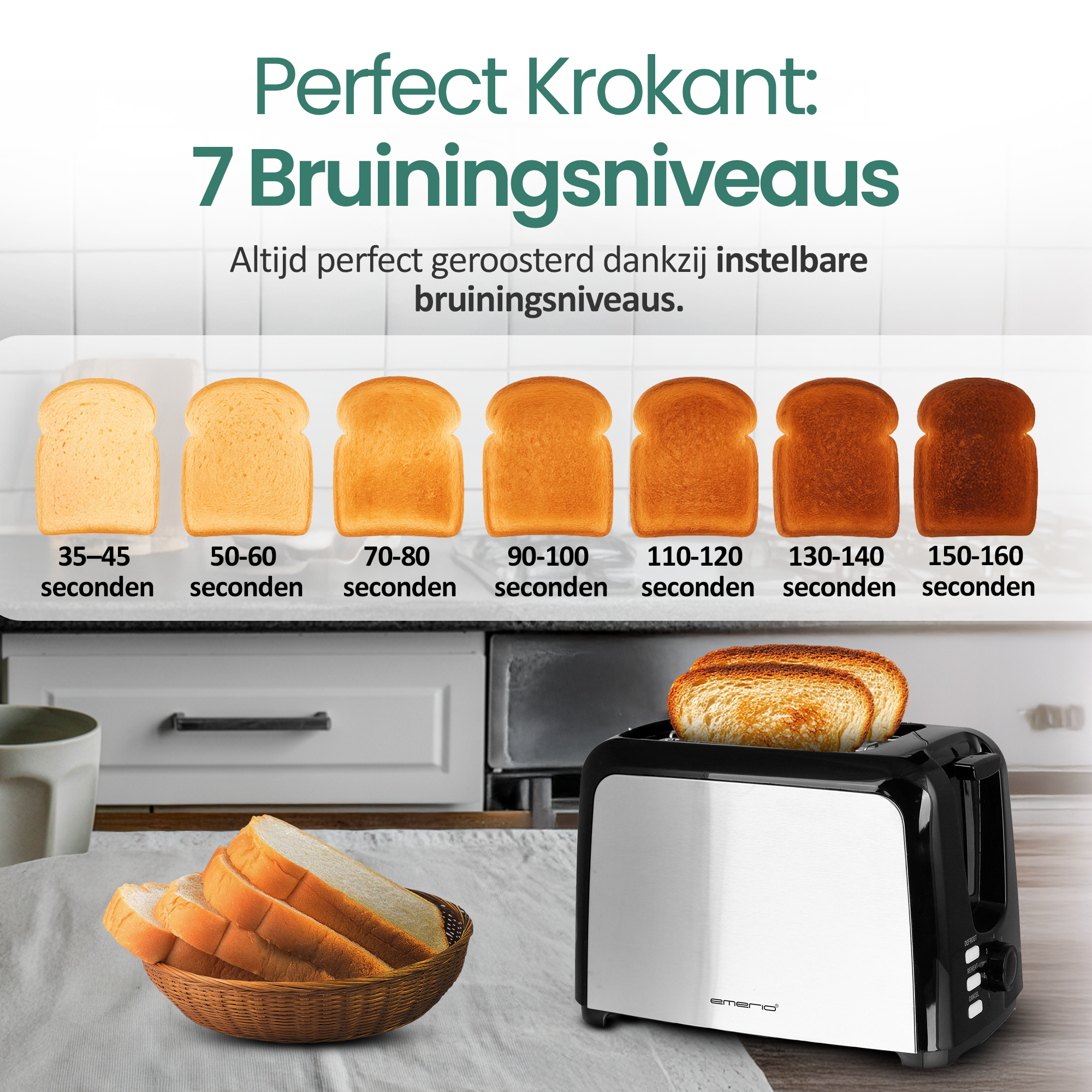 Das Bild zeigt Toastscheiben mit unterschiedlichen Bräunungsgraden. Rechts ist ein Toaster, links Toastscheiben in einem Korb.
