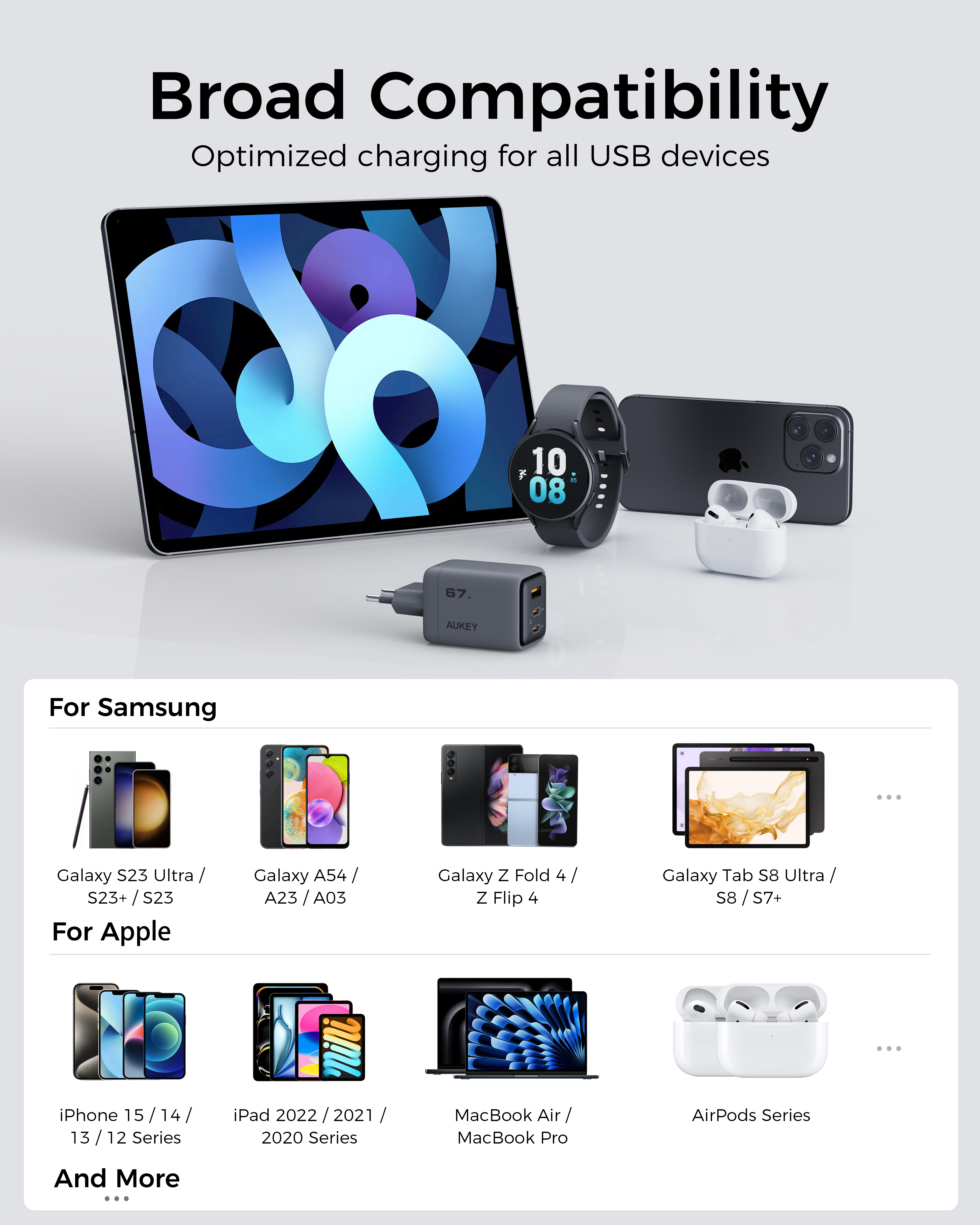 La imagen muestra varios dispositivos: tableta, reloj, teléfono, auriculares y cargador. El texto dice 'Amplia compatibilidad'.
