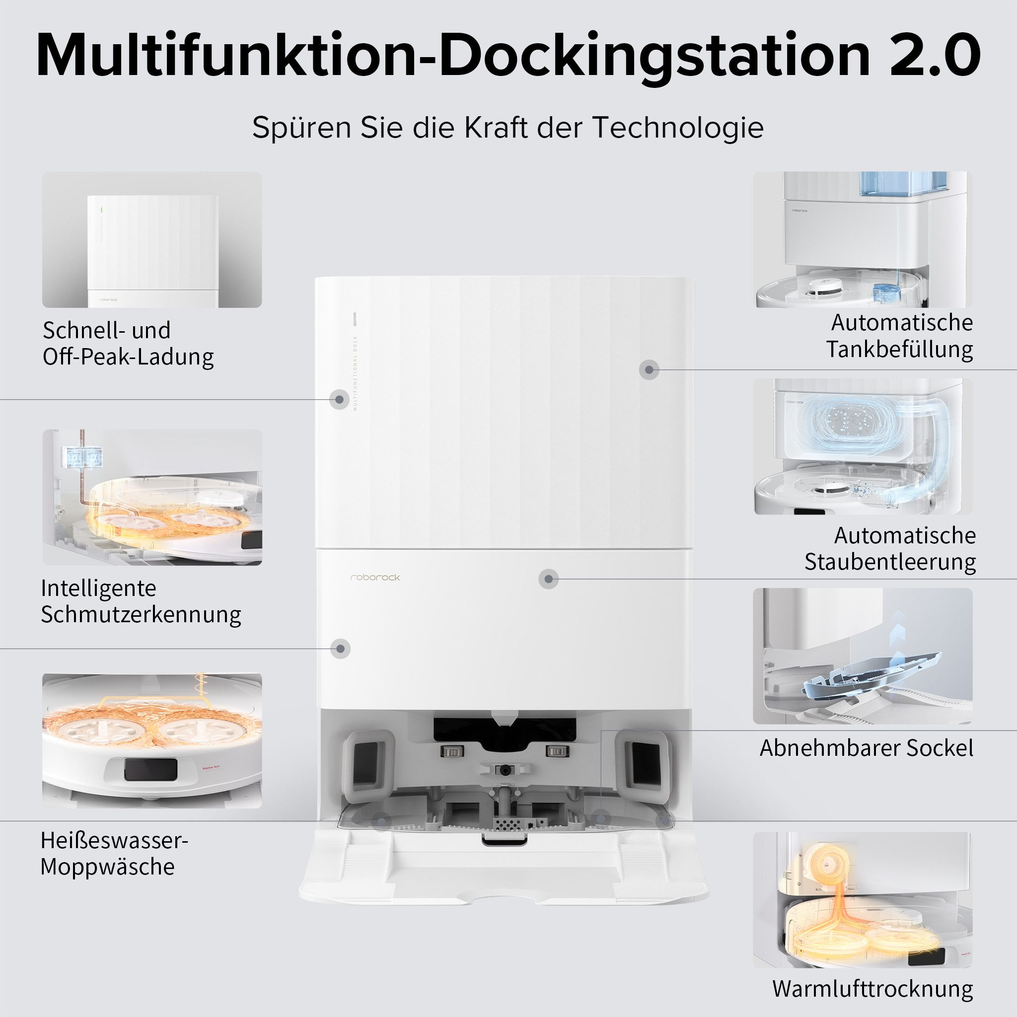 Station d'accueil blanche avec des fonctions comme le remplissage du réservoir, la vidange de la poussière et le nettoyage à l'eau chaude. Le texte dit Multifunktion-Dockingstation 2.0.