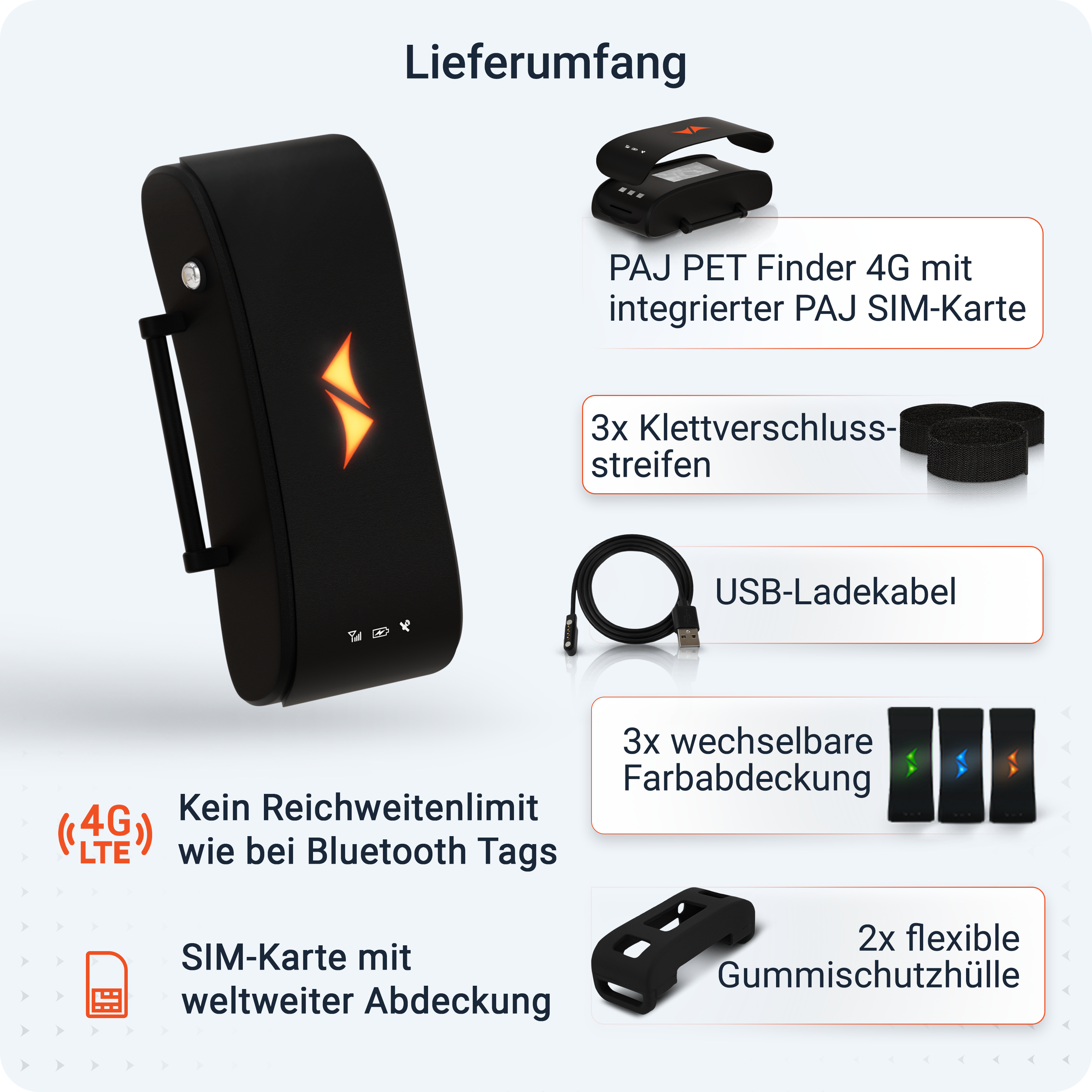 Das Bild zeigt ein Produktpaket mit einem schwarzen Gerät, Zubehör und Textbeschreibungen auf Deutsch.