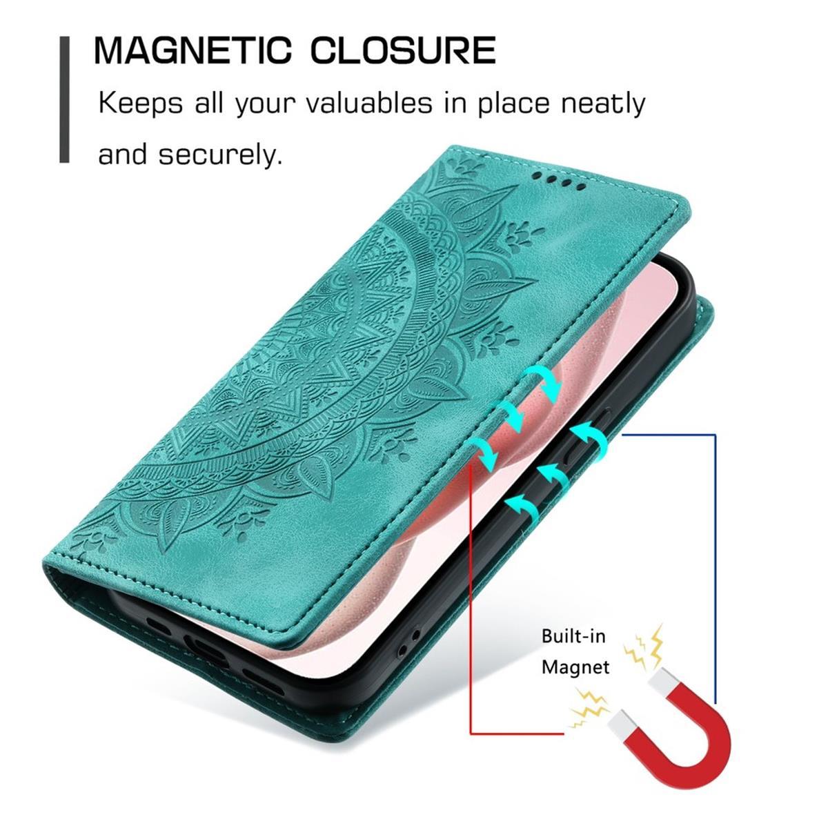 Eine türkisblaue Handyhülle mit Magnetverschluss. Die Hülle ist geöffnet und zeigt das Telefon. Text beschreibt den Magneten.