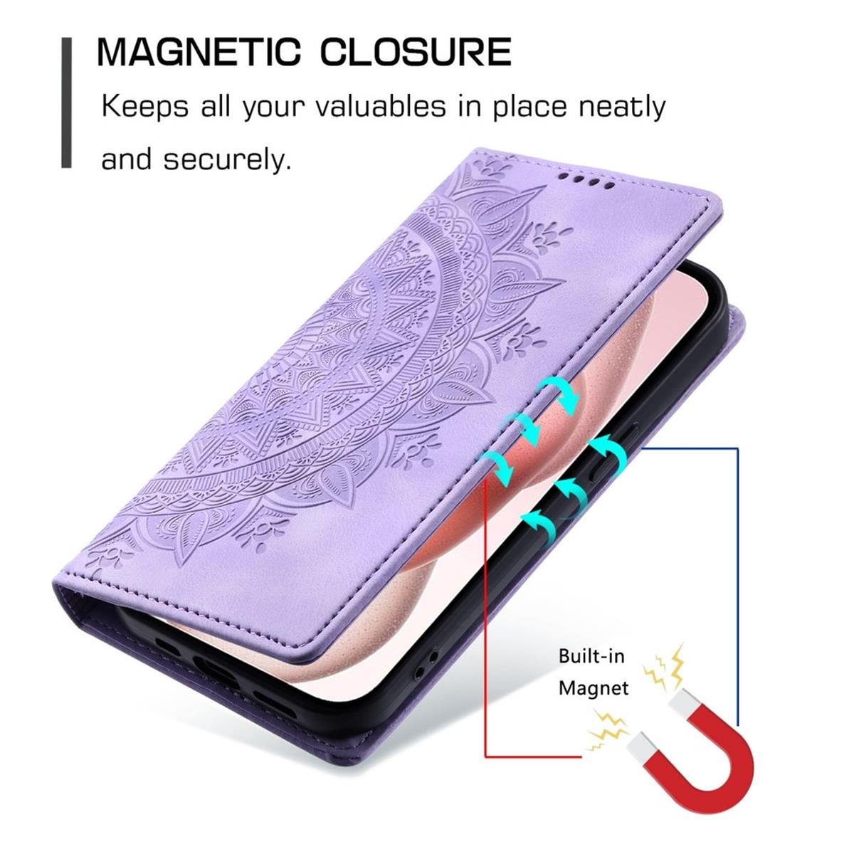Eine lila Handyhülle mit Mandala-Design. Magnetverschluss wird mit Pfeilen und einem Magnet-Symbol hervorgehoben.