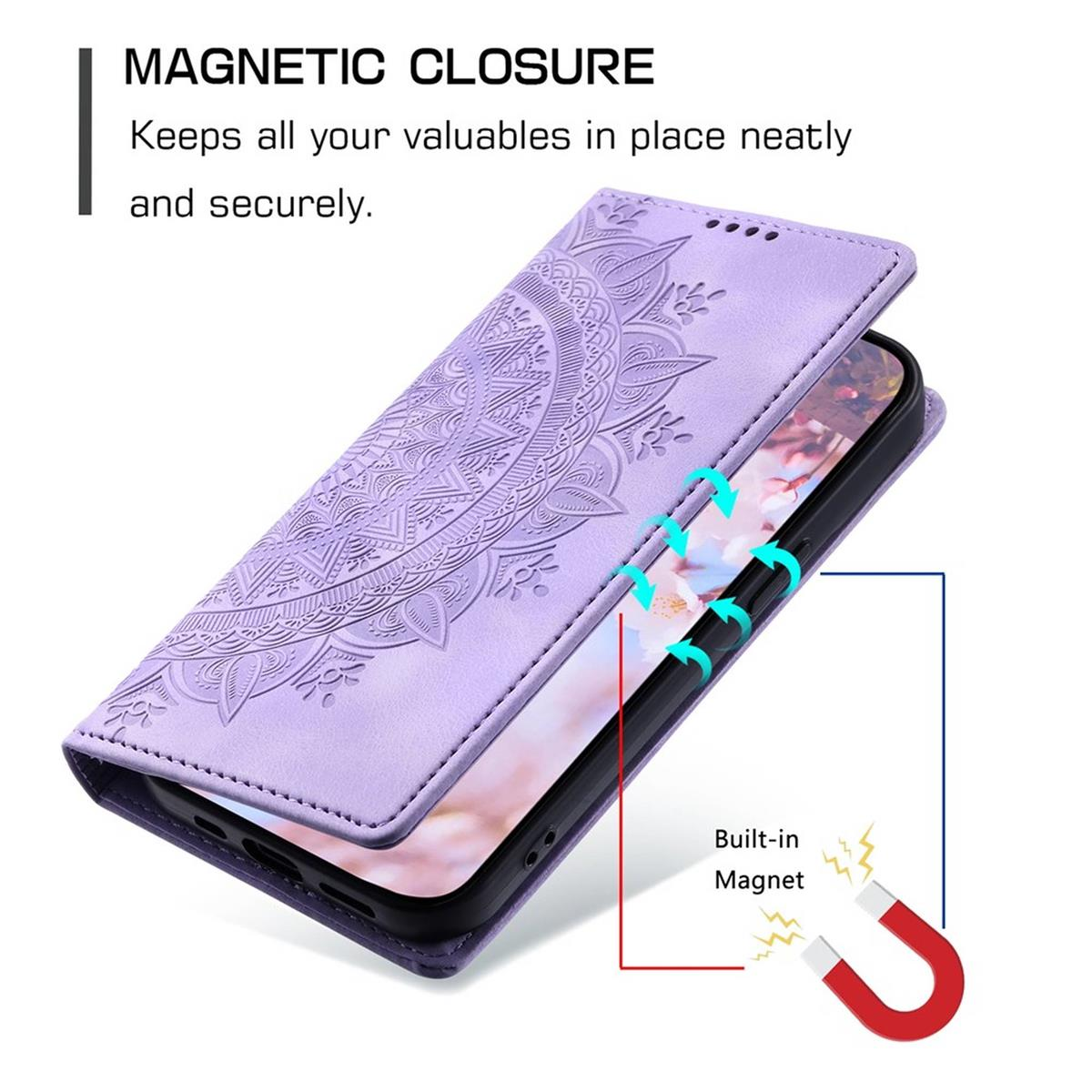 Eine lavendelfarbene Handyhülle mit Mandala-Design. Ein Magnetverschluss ist mit Pfeilen dargestellt. Eine rote und blaue Linie zeigen den Magneten.