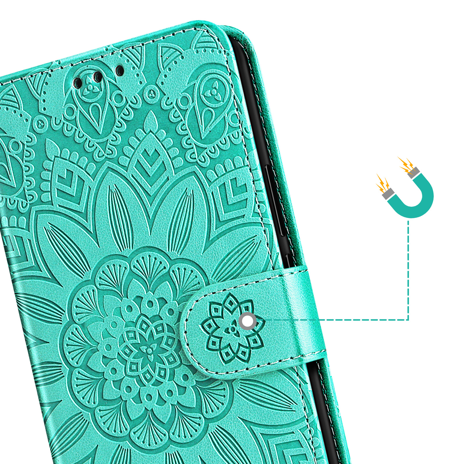 Una custodia per telefono turchese con motivo floreale, con chiusura magnetica. Un'icona a calamita indica la chiusura.
