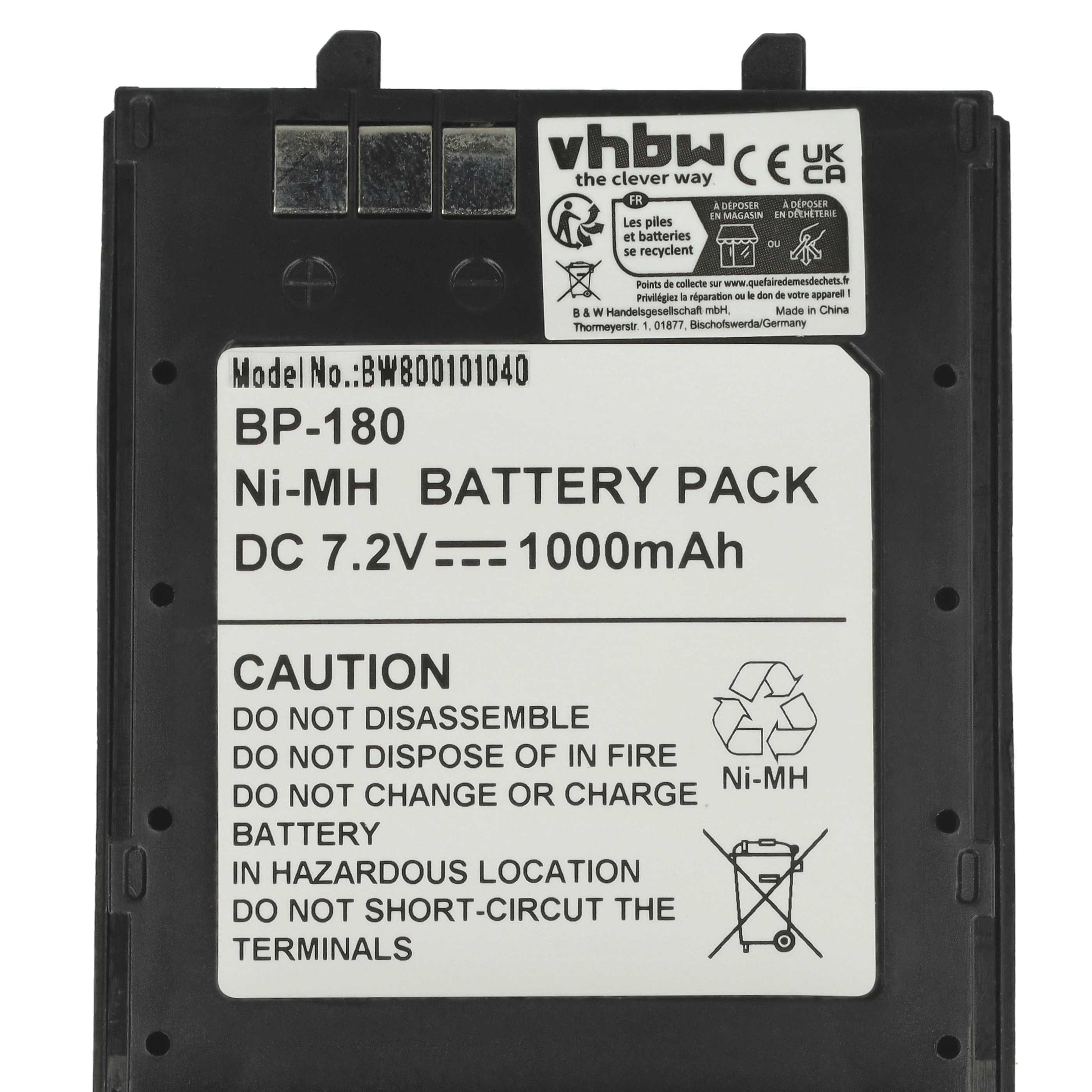 Ein schwarzes Akkupack mit weißem Text, Warnhinweisen und Recyclingsymbolen. Es lautet 'Ni-MH BATTERY PACK' und 'CAUTION'.