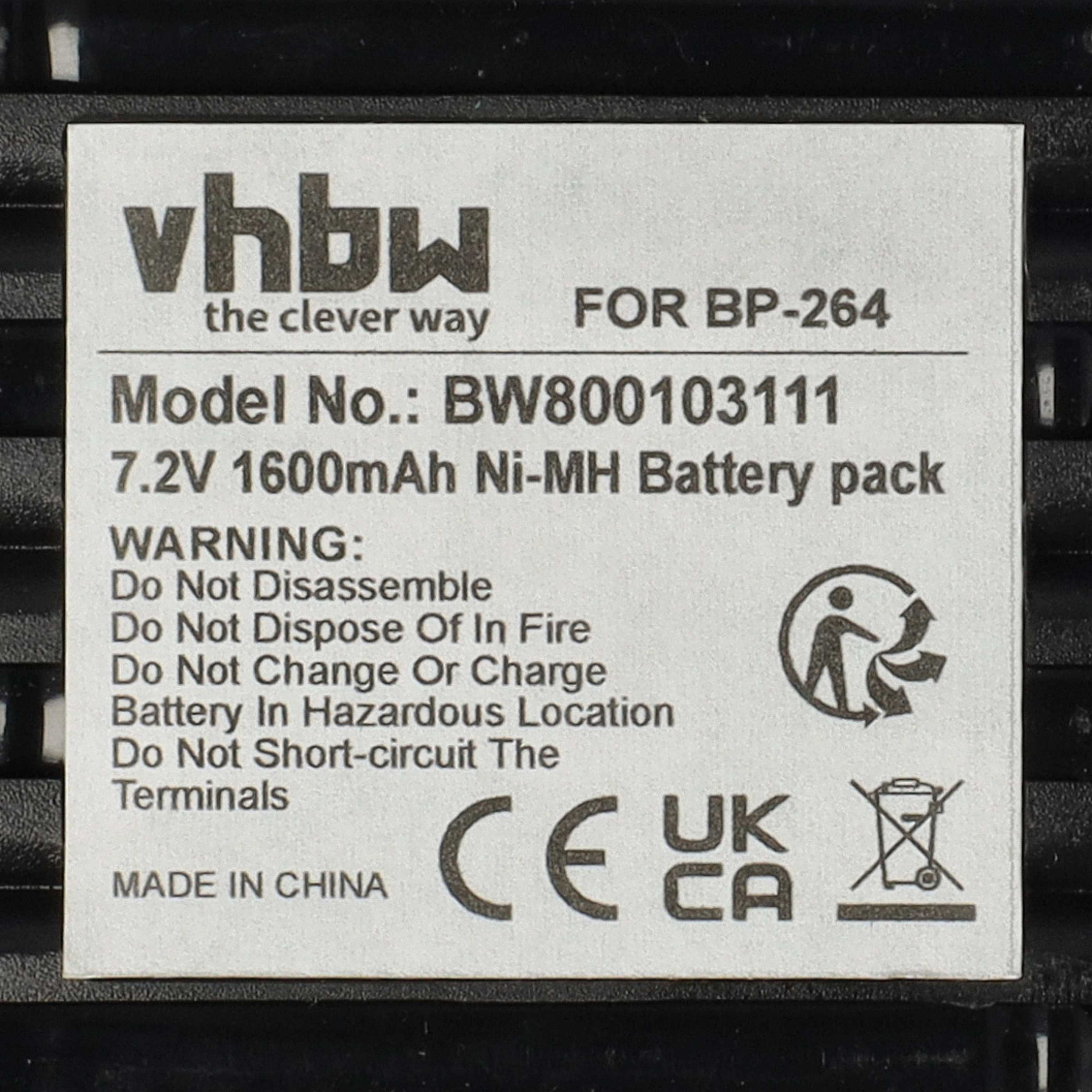 Ein weißes Etikett mit schwarzem Text. Es enthält Warnungen zur Batterienutzung und Sicherheitssymbole. Es steht "MADE IN CHINA".