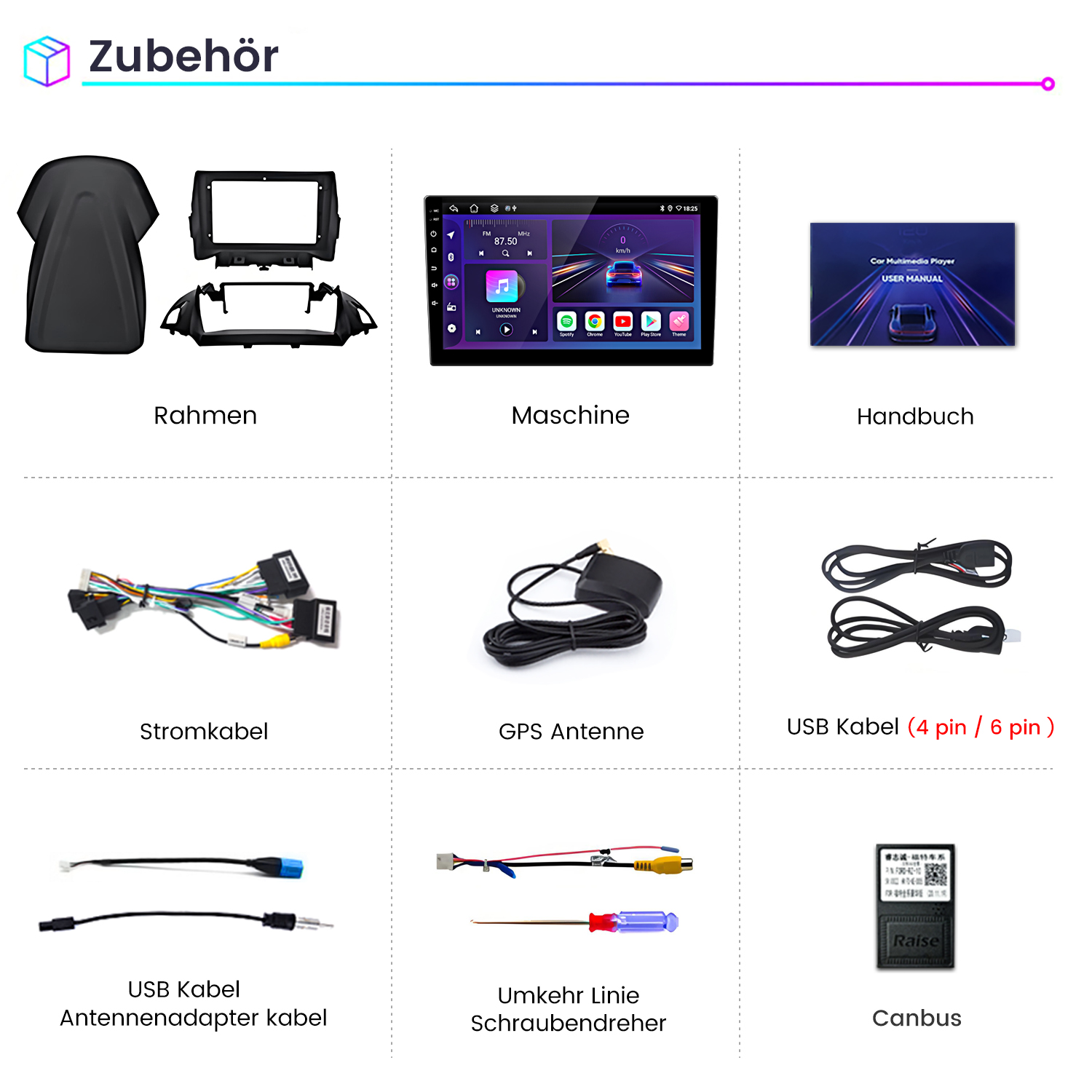 Das Bild zeigt Autozubehör: Rahmen, Maschinendisplay, Handbuch, Kabel, Antenne, USB-Kabel, Adapter, Schraubendreher und Canbus.
