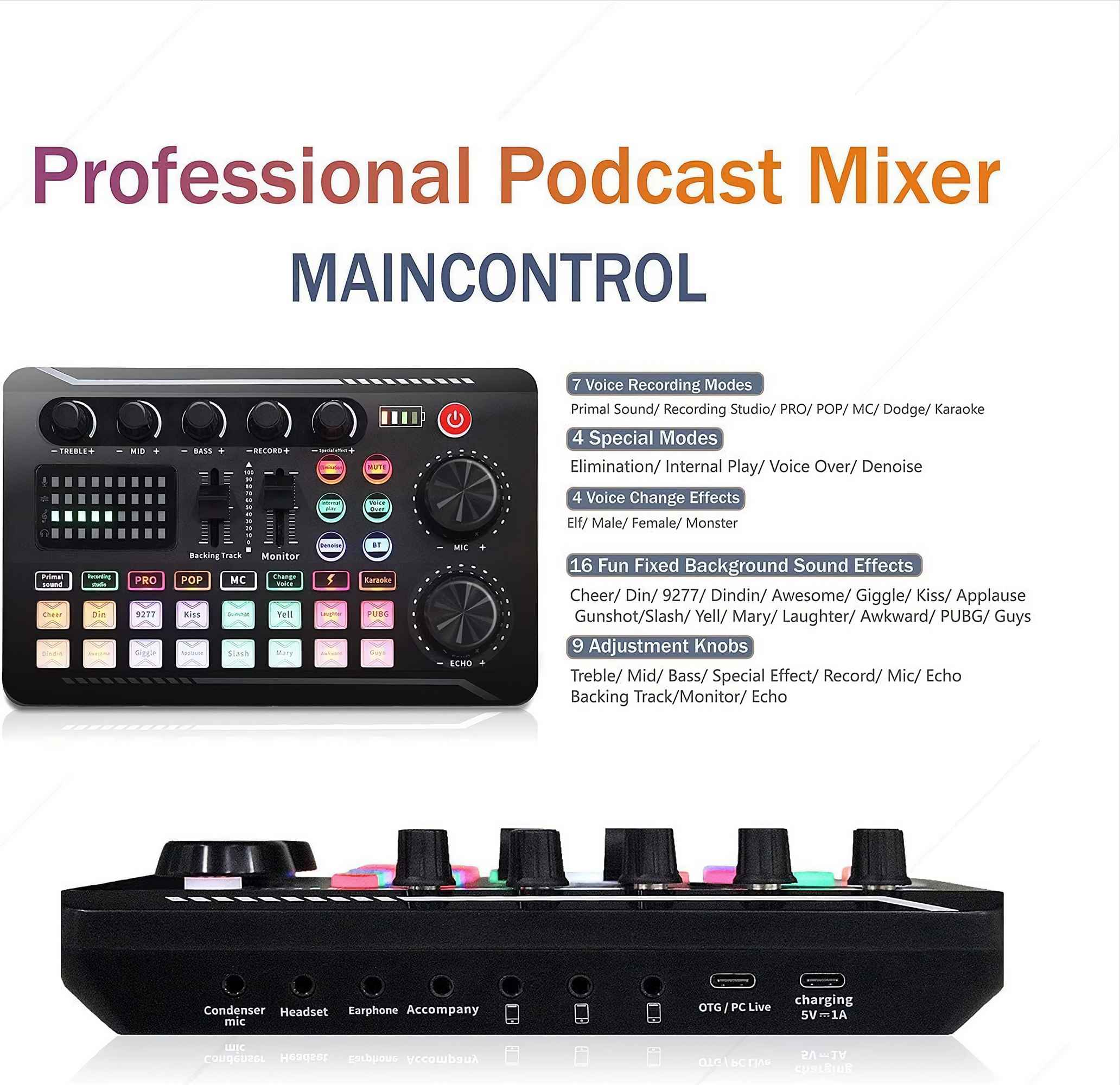 Ein schwarzer Podcast-Mixer mit Knöpfen und Tasten. Text zeigt 'Professional Podcast Mixer' und verschiedene Audioeinstellungen.