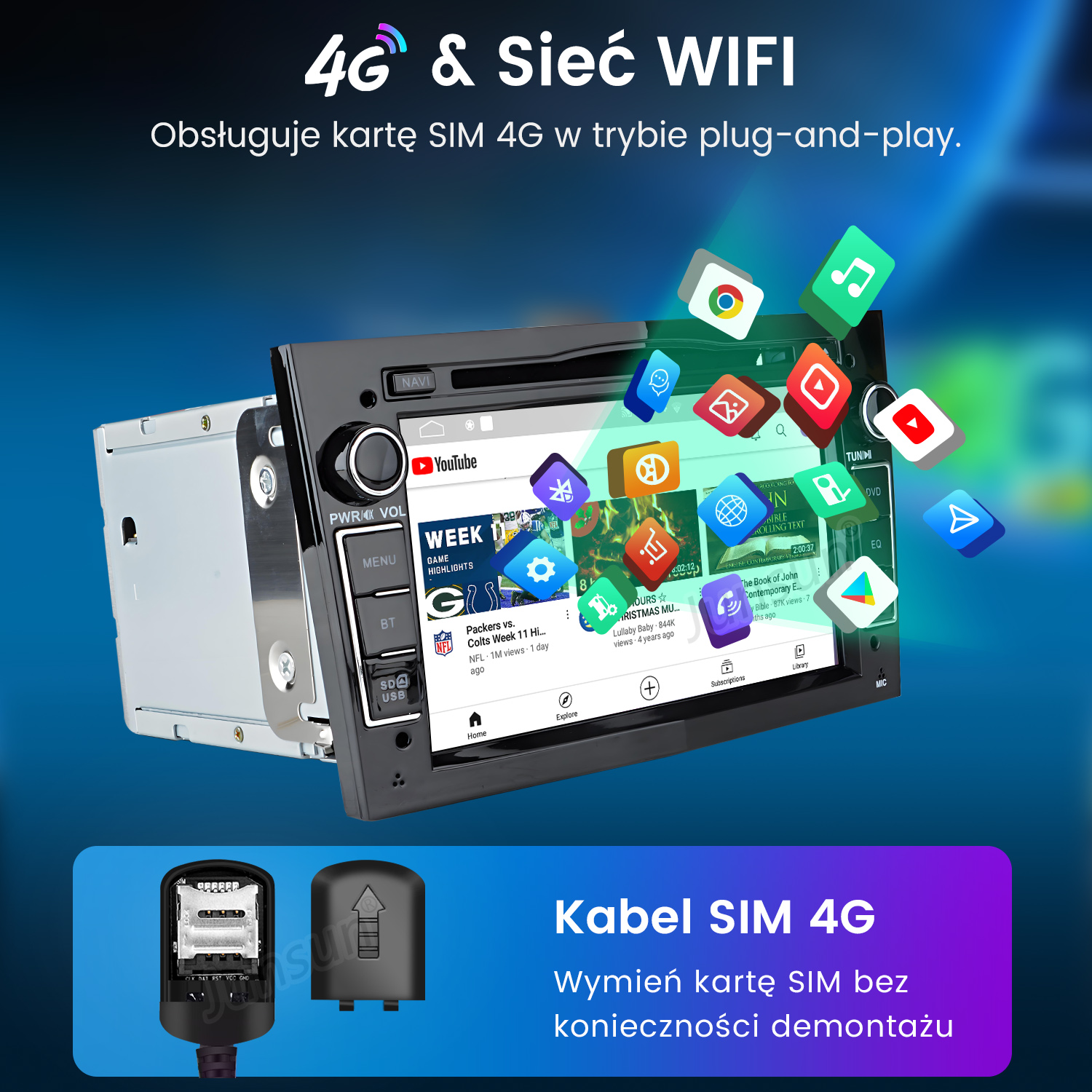Radio samochodowe z interfejsem YouTube, gniazdem SIM i ikonami aplikacji. Tekst wskazuje na kompatybilność 4G i WiFi.