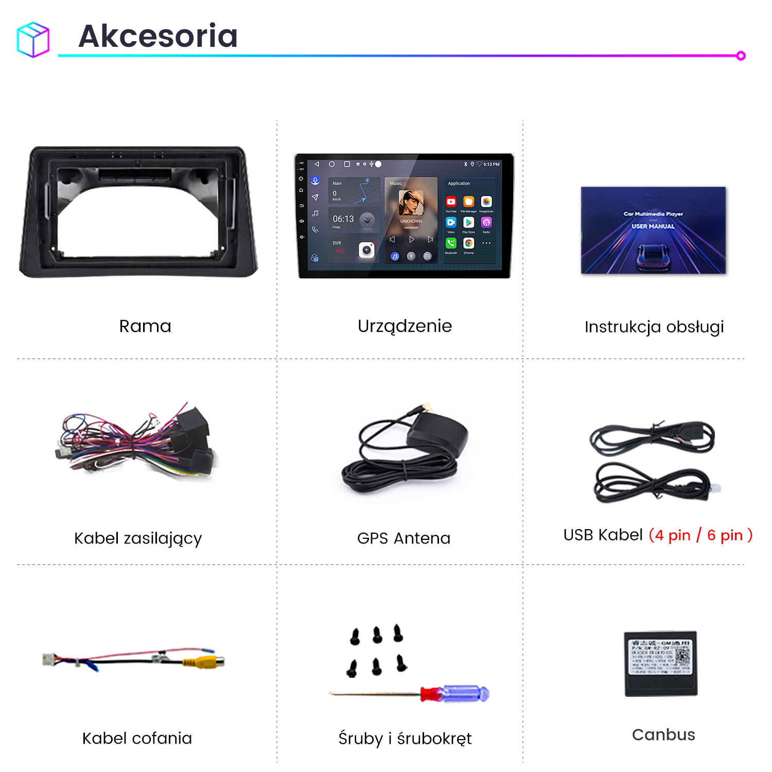 Obraz przedstawia akcesoria multimedialne do samochodu: ramę, urządzenie, instrukcję, kabel zasilający, antenę GPS, kabel USB, kabel cofania, śruby, śrubokręt i canbus.
