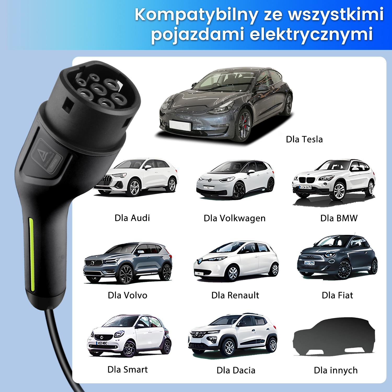 Ładowarka do samochodów elektrycznych z wieloma modelami samochodów, w tym Tesla, Audi, Volkswagen, BMW, Volvo, Renault, Fiat, Smart i Dacia.