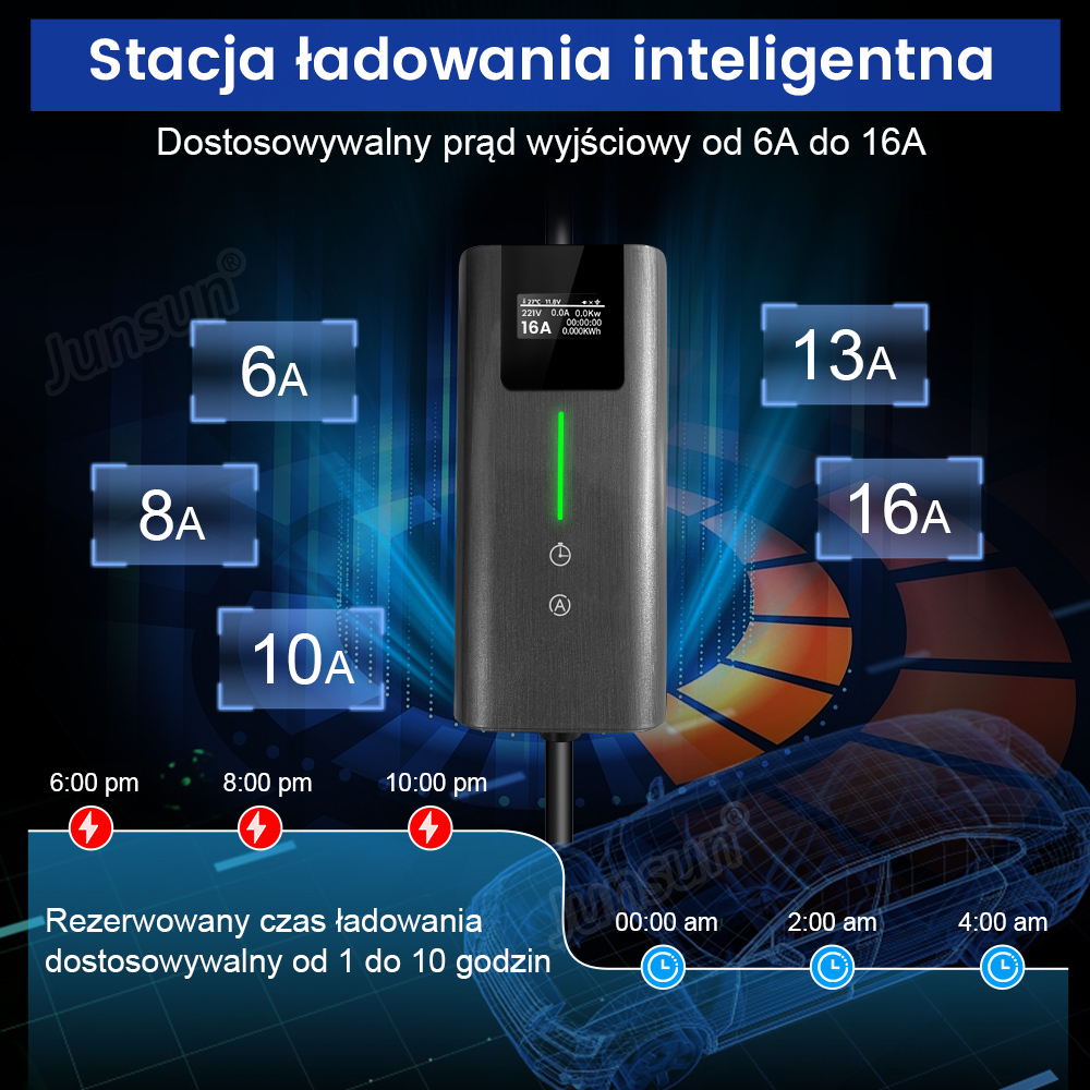 Ładowarka do samochodów elektrycznych z różnymi opcjami mocy wyjściowej. Wyświetlacz pokazuje stan ładowania. Ustawienia czasu i grafika samochodu.