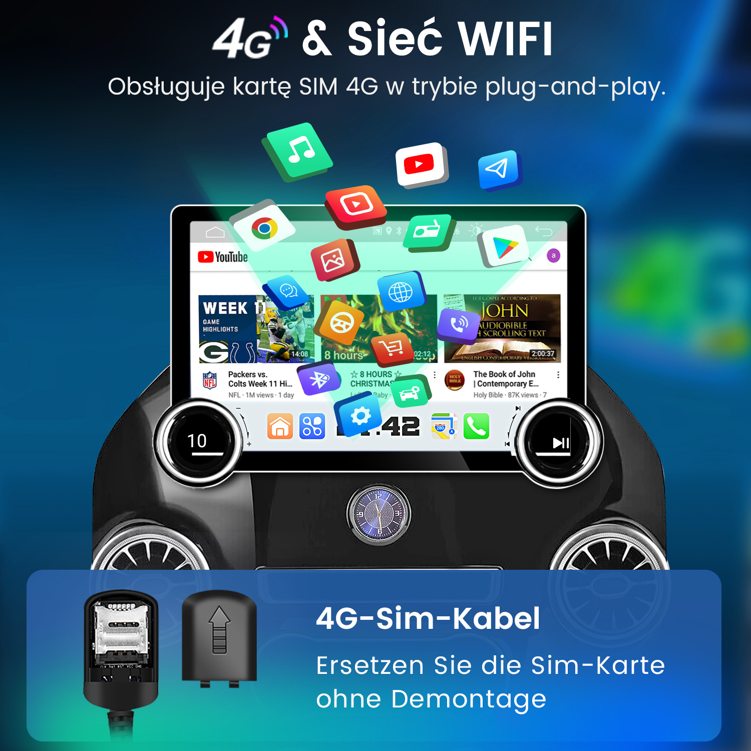 System multimedialny w samochodzie wyświetla aplikacje. Kabel SIM i jego osłona są pokazane. Tekst: 4G i WiFi.