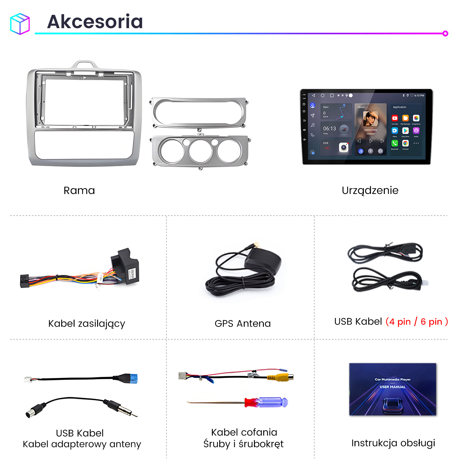 Obraz przedstawia akcesoria multimedialne do samochodu: ramę, urządzenie, kable, antenę, śruby i instrukcję obsługi. Obiekty są opisane po polsku.