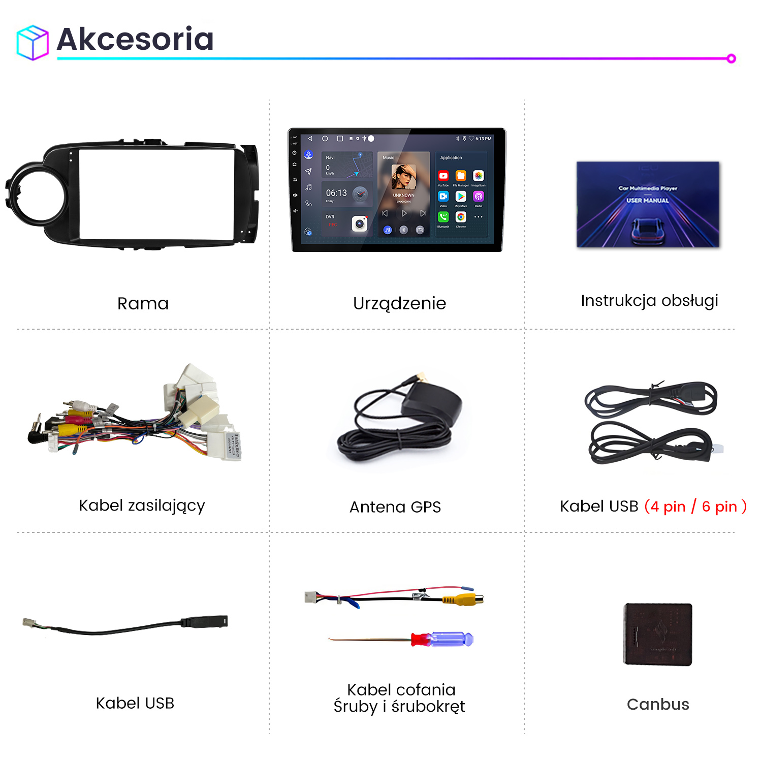 Akcesoria samochodowe, w tym ramka, odtwarzacz multimedialny, kable USB, antena GPS, kabel zasilający i instrukcja obsługi.