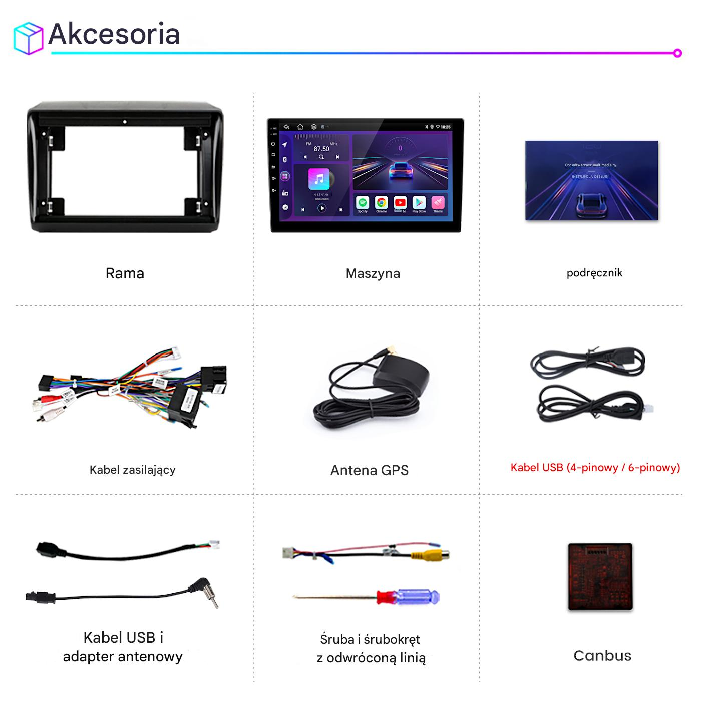 Obraz przedstawia akcesoria samochodowe, w tym ramę, maszynę, instrukcję, kabel zasilający, antenę GPS, kable USB i inne.