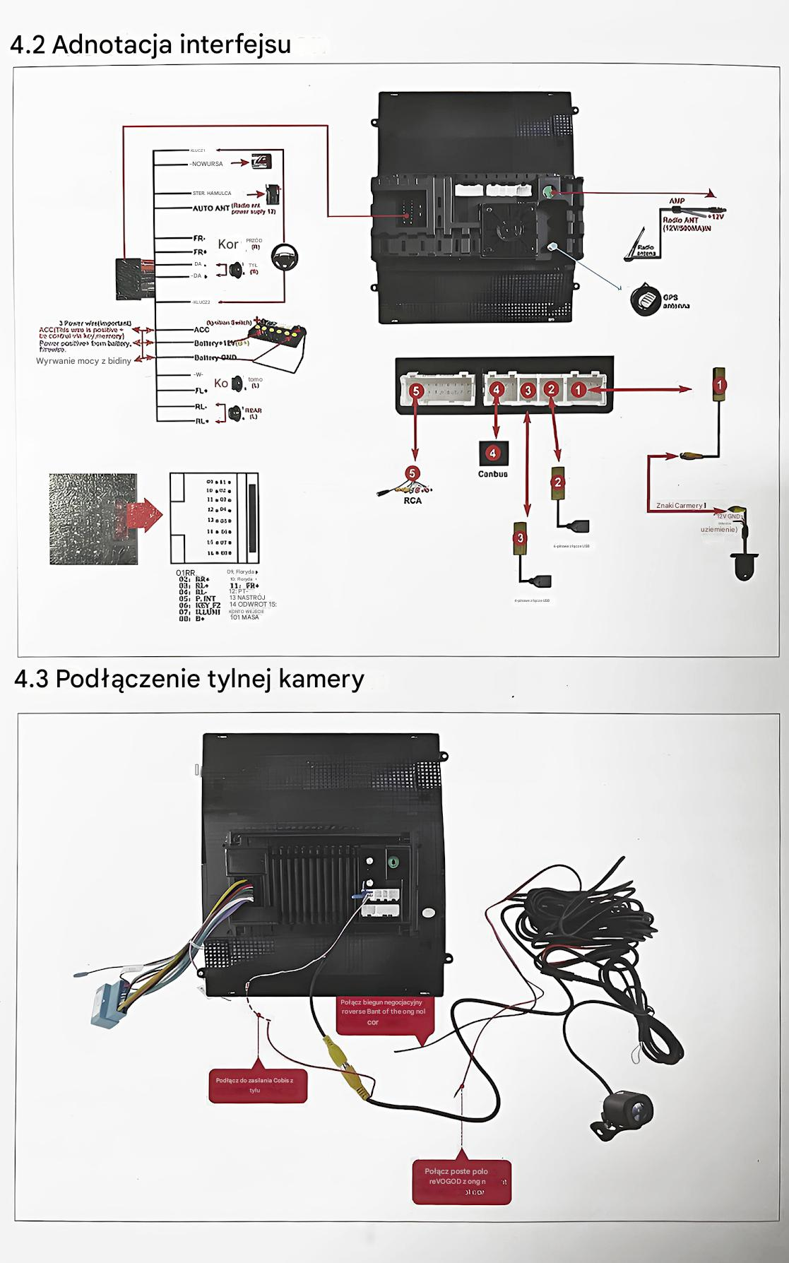 Schemat szczegółowo opisujący adnotacje interfejsu i połączenie kamery tylnej, z etykietami, okablowaniem i schematami połączeń.