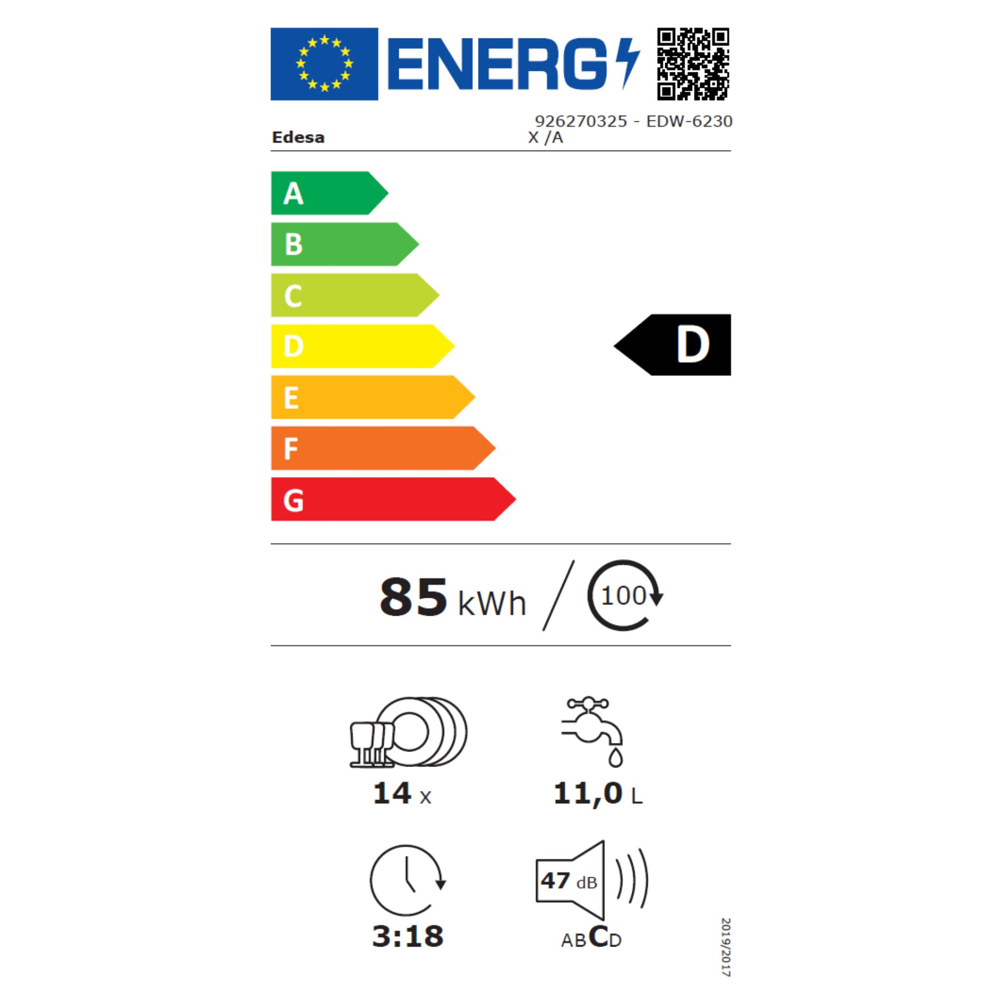 Etiqueta energética de un lavavajillas. Muestra eficiencia energética, consumo de agua, nivel de ruido y duración del programa.