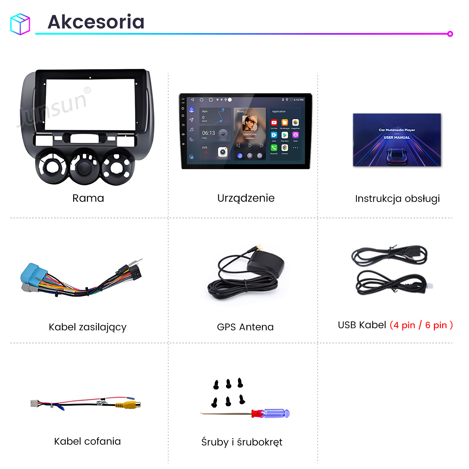 Obraz przedstawia akcesoria multimedialne do samochodu: ramę, urządzenie, instrukcję, kable, antenę GPS, kabel USB, kabel cofania, śruby i śrubokręt.