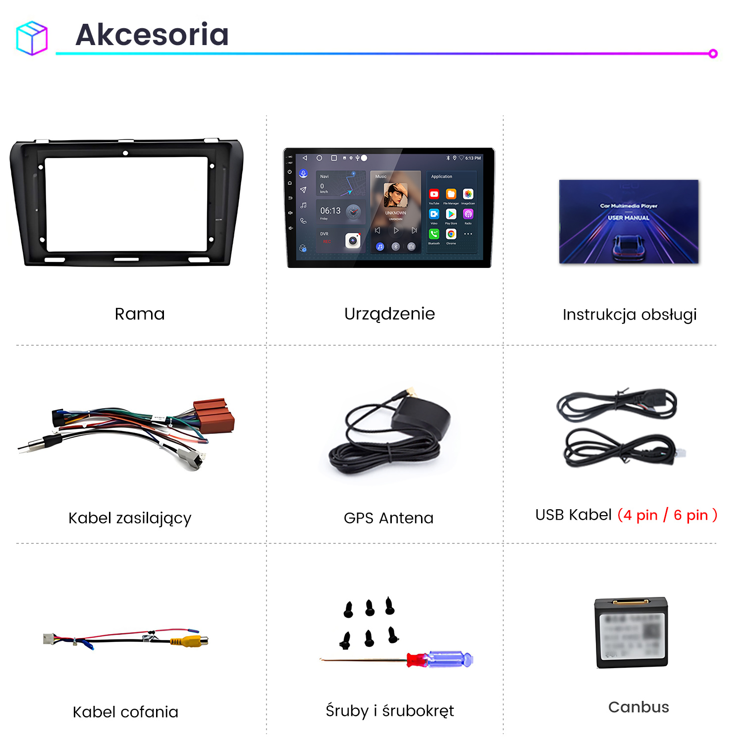 Zdjęcie akcesoriów multimedialnych do samochodu. Zawiera ramę, urządzenie, instrukcję obsługi, kabel zasilający, antenę GPS, kabel USB i inne elementy.