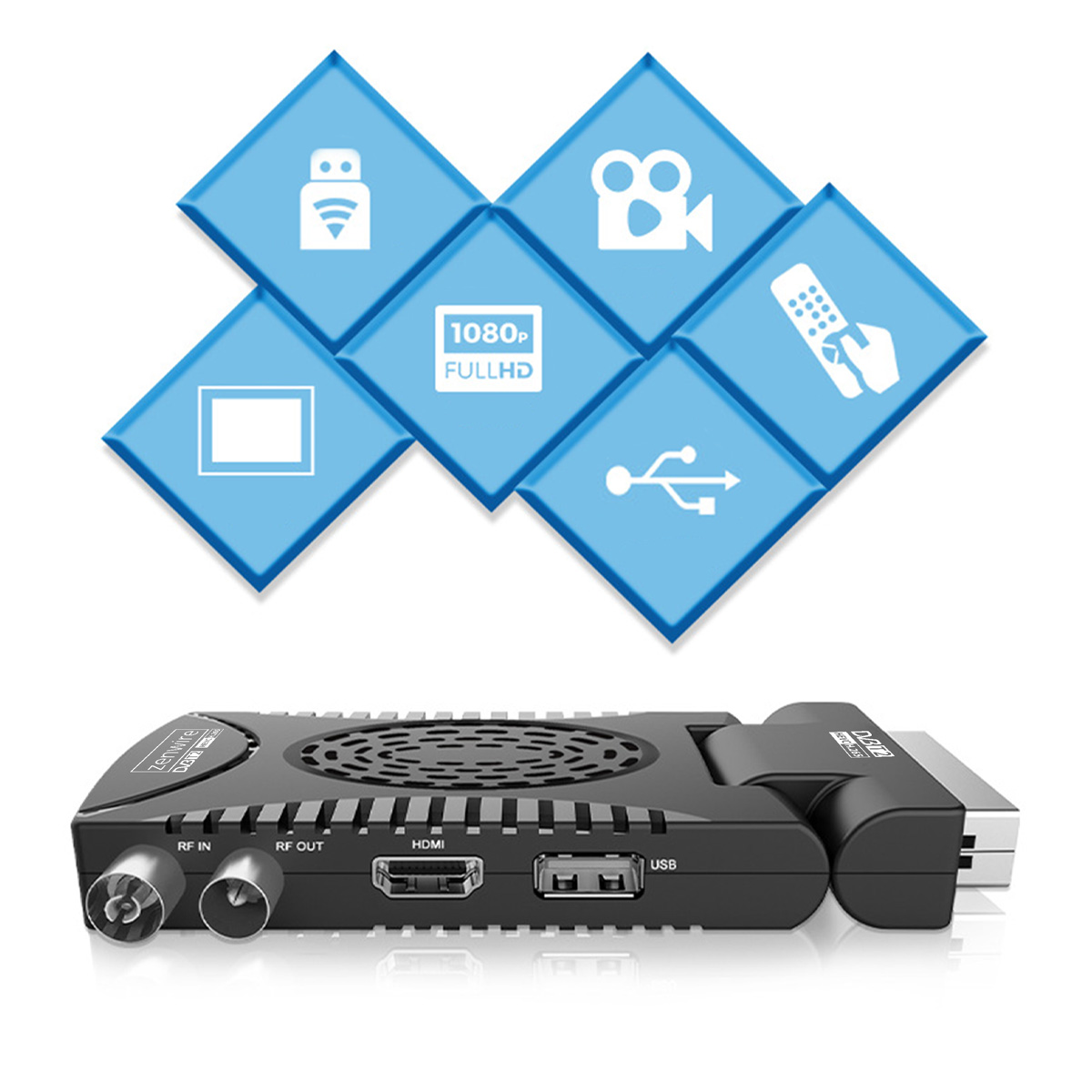 Czarny odbiornik cyfrowy z ikonami połączeń. Porty: RF IN/OUT, HDMI, USB. Etykieta 1080p Full HD.