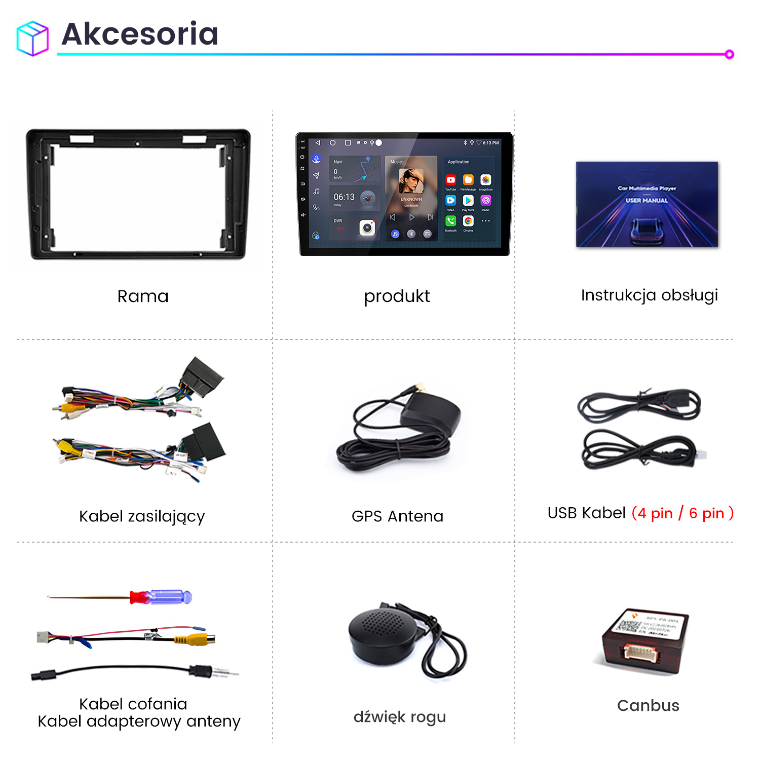 Zdjęcie przedstawia akcesoria multimedialne do samochodu: ramkę, ekran produktu, instrukcję obsługi, kabel zasilający, antenę GPS, kabel USB, kabel cofania i Canbus.